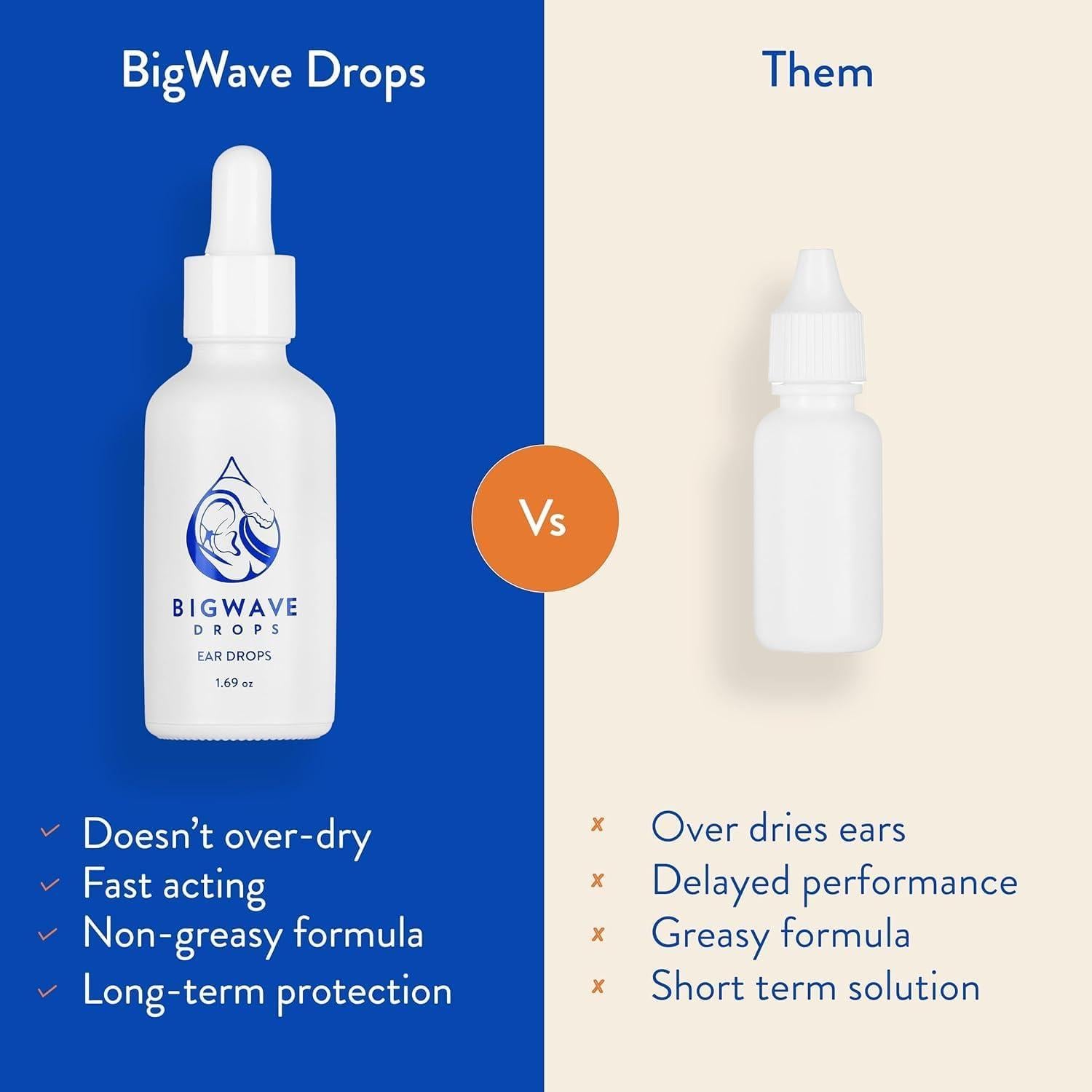 Gotas para Oídos BigWave Drops 59ml - Acción Rápida