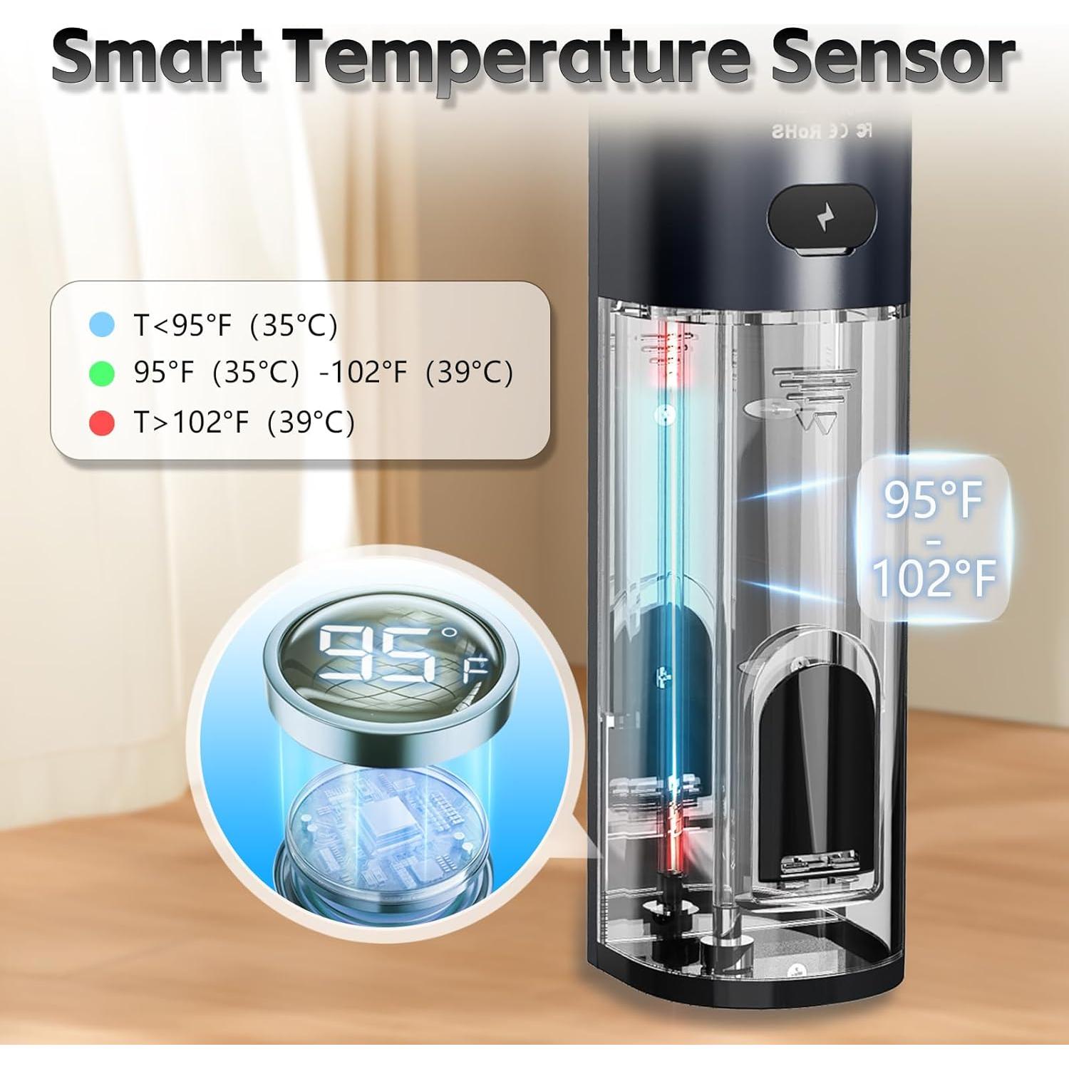 Kit de limpieza de oídos Oleswer DZ08 - 4 modos IPX7