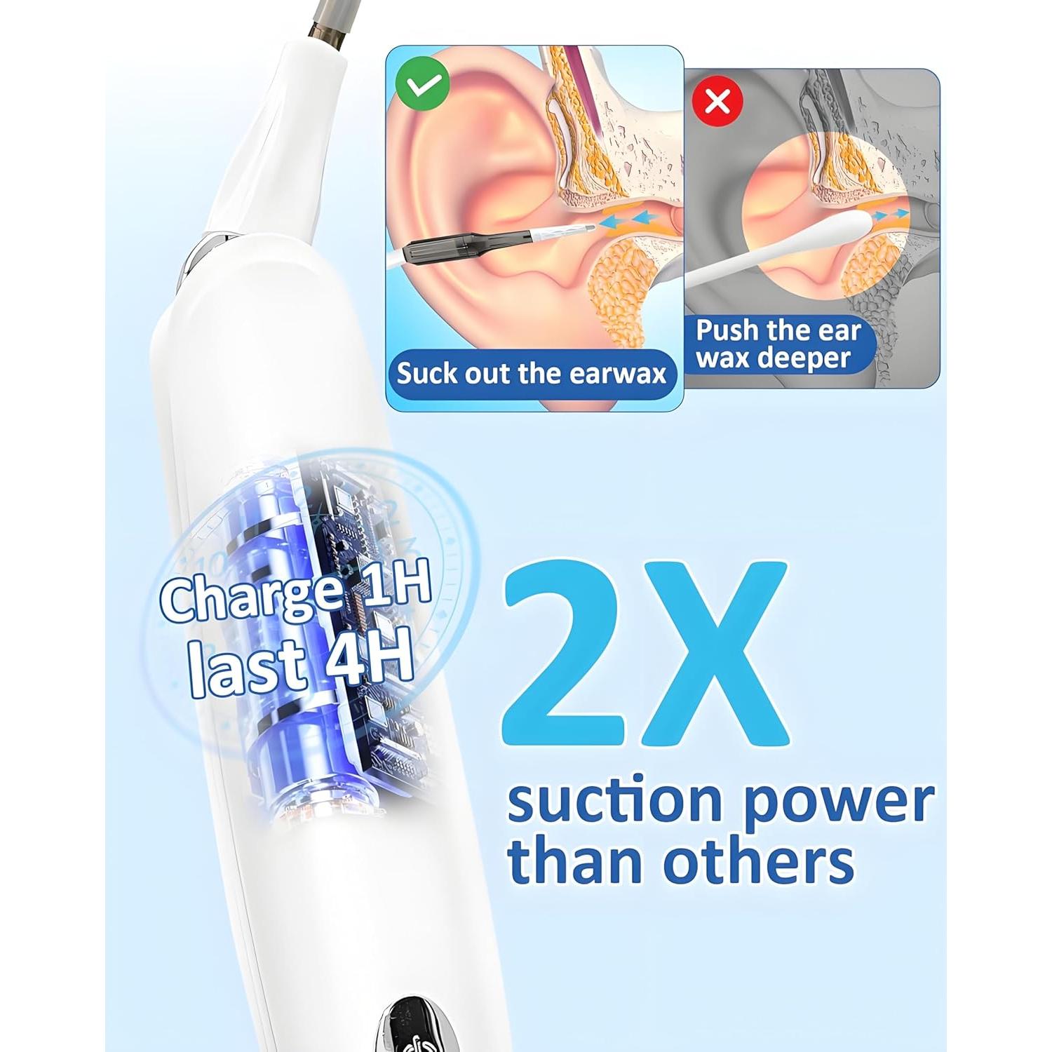 Kit Eliminación Cerumen KISSIMEE HE20 3 en 1 Recargable