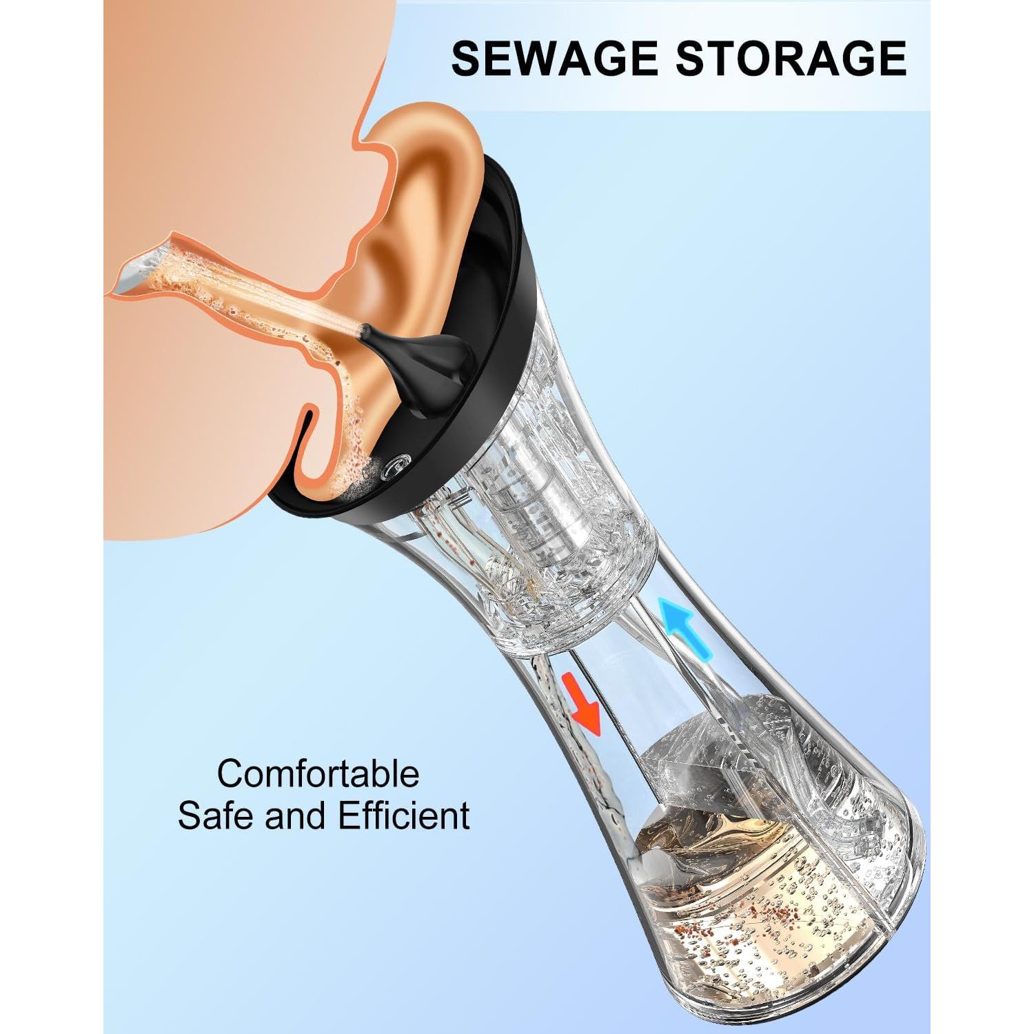 Limpiador de Oídos Eléctrico HeaDot con 6 Puntas y 4 Modos