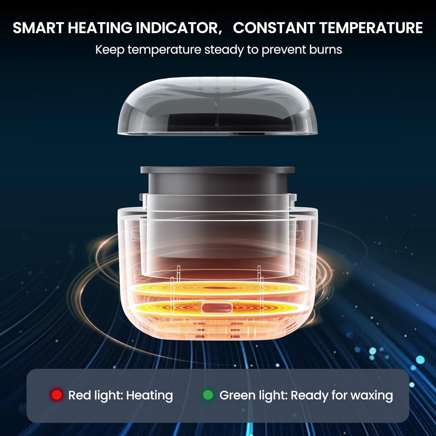 Kit de Cera para Nariz AUZEAL, 100g, Calentamiento Rápido USB