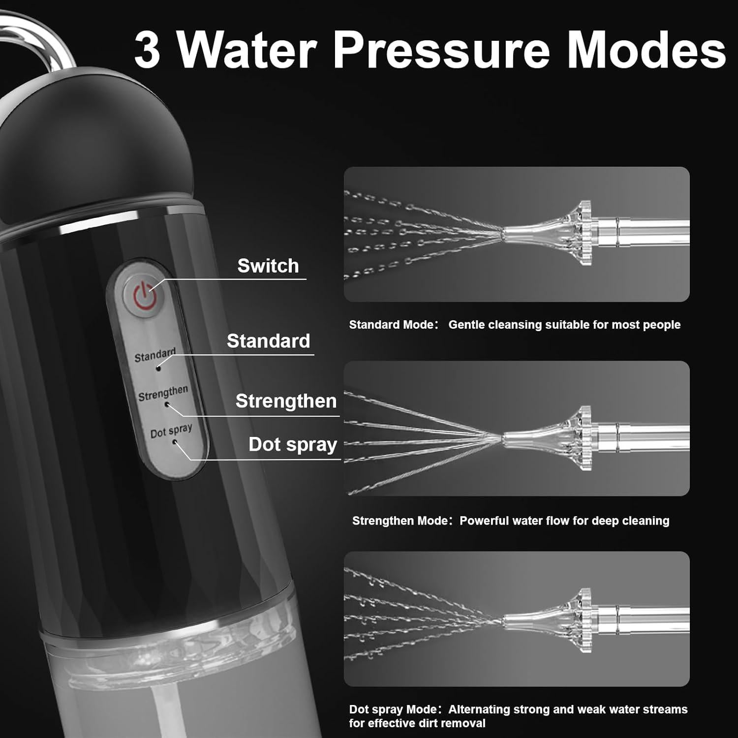 Limpiador de Oídos Eléctrico Lingtoud con Cámara HD 2 Pzs
