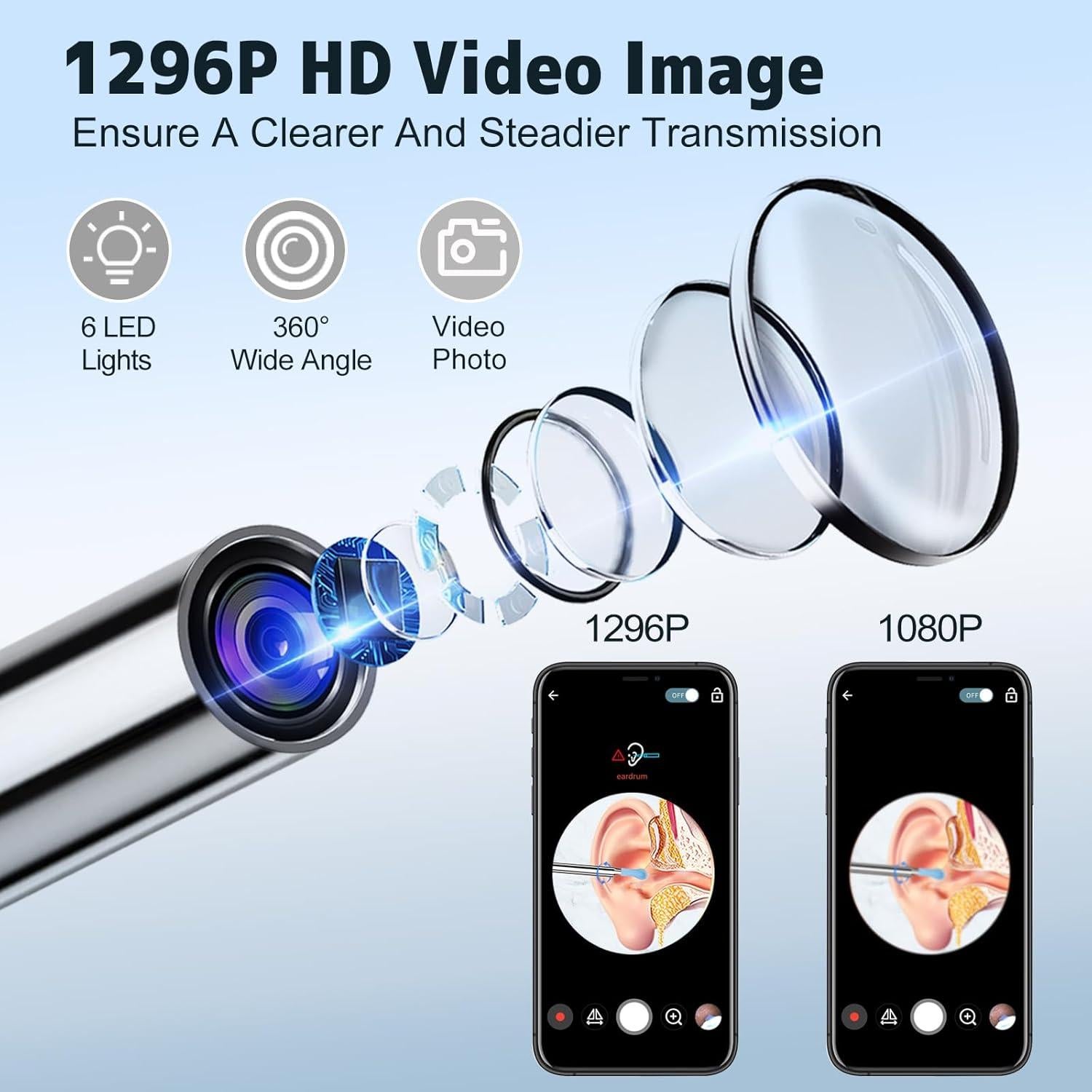 Kit de Eliminación de Cerumen Edicc con Cámara HD 1296P