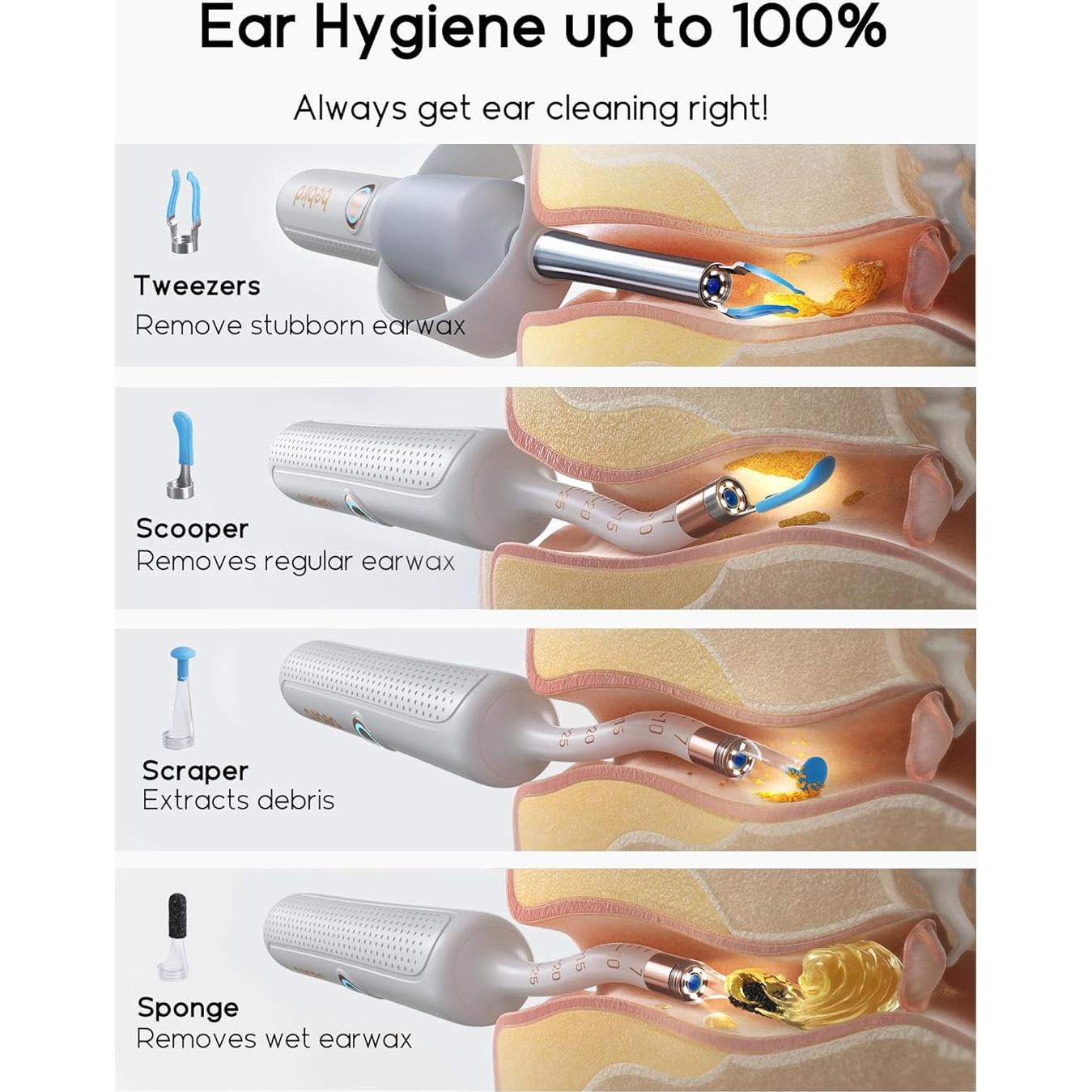 Bebird Earsight Plus R37R Kit Limpieza Oídos Cámara HD