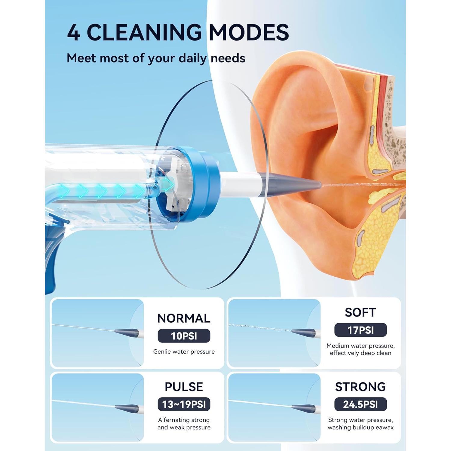 Limpiador de Oído Eléctrico KAUGIC con Cámara 1080P y 10 Puntas