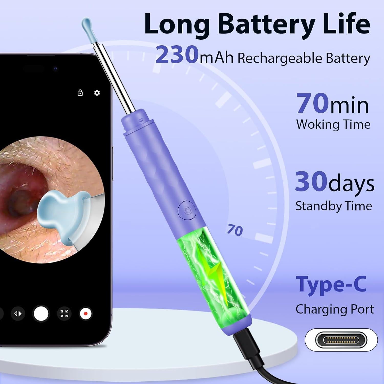 Kit Eliminación Cerumen Jegoat con Cámara HD y 9 Puntas