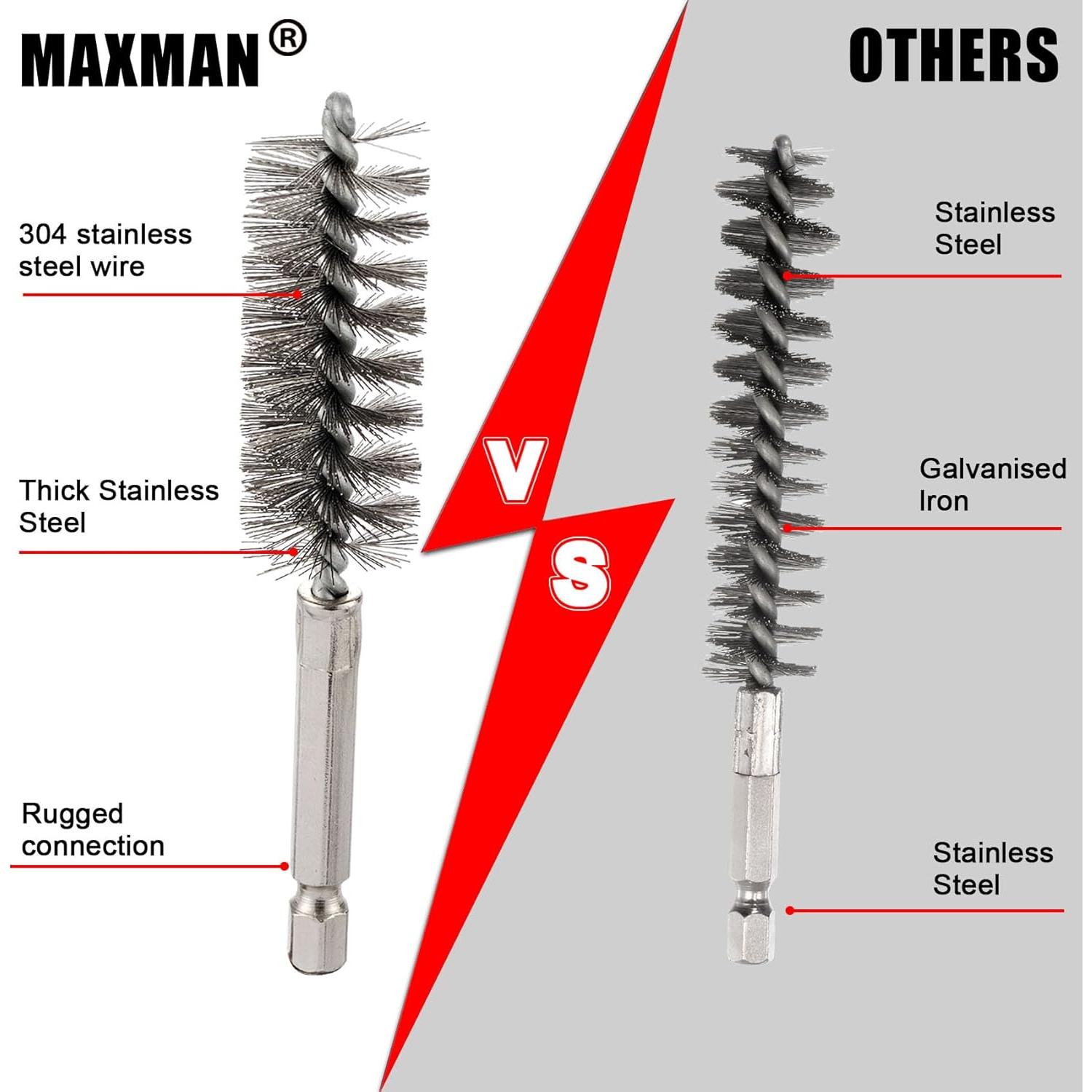 Juego de Cepillos de Alambre MAXMAN 8 Piezas Acero Inoxidable