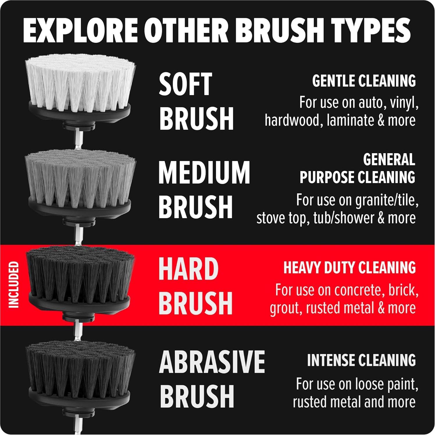 Juego de Cepillos de Limpieza Dirt Devil 2 Piezas Cerdas Duras