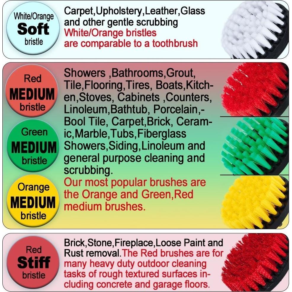 Kit de Limpieza 5 Piezas HUAWELL con Extensor 15 cm