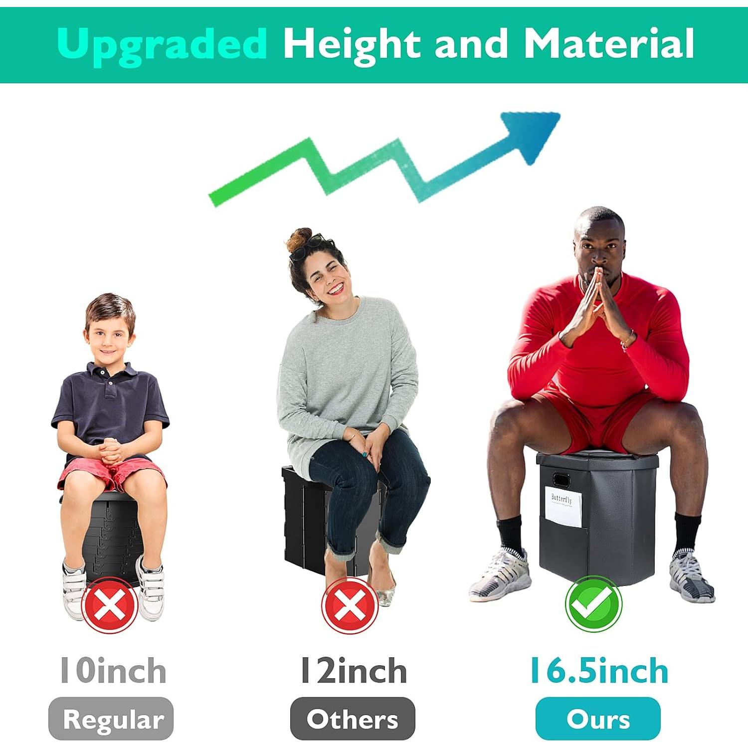 Inodoro Portátil Sckee XL 41.9 cm para Camping y Viajes