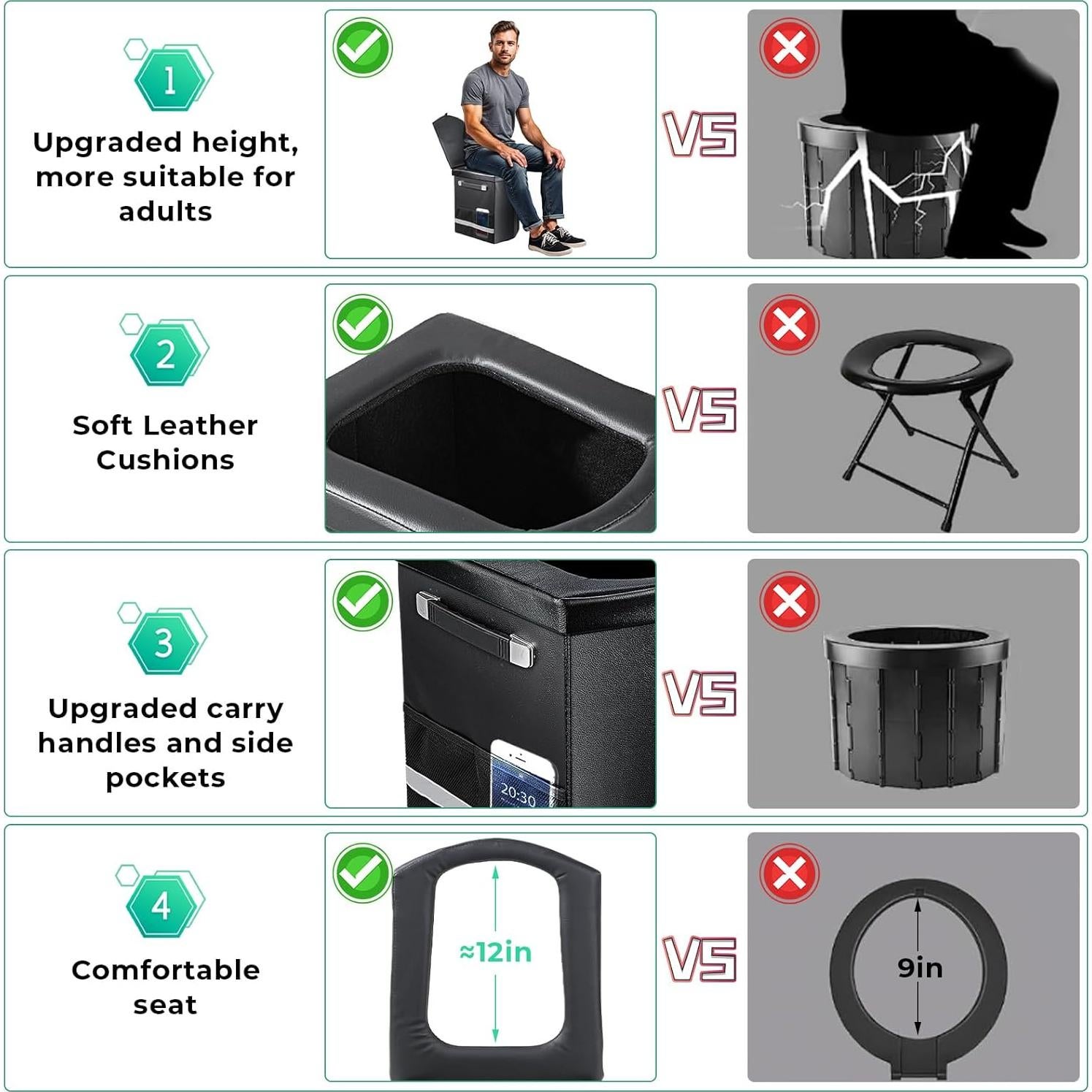 Inodoro Portátil Sckee XL 41.9 cm para Camping y Viajes