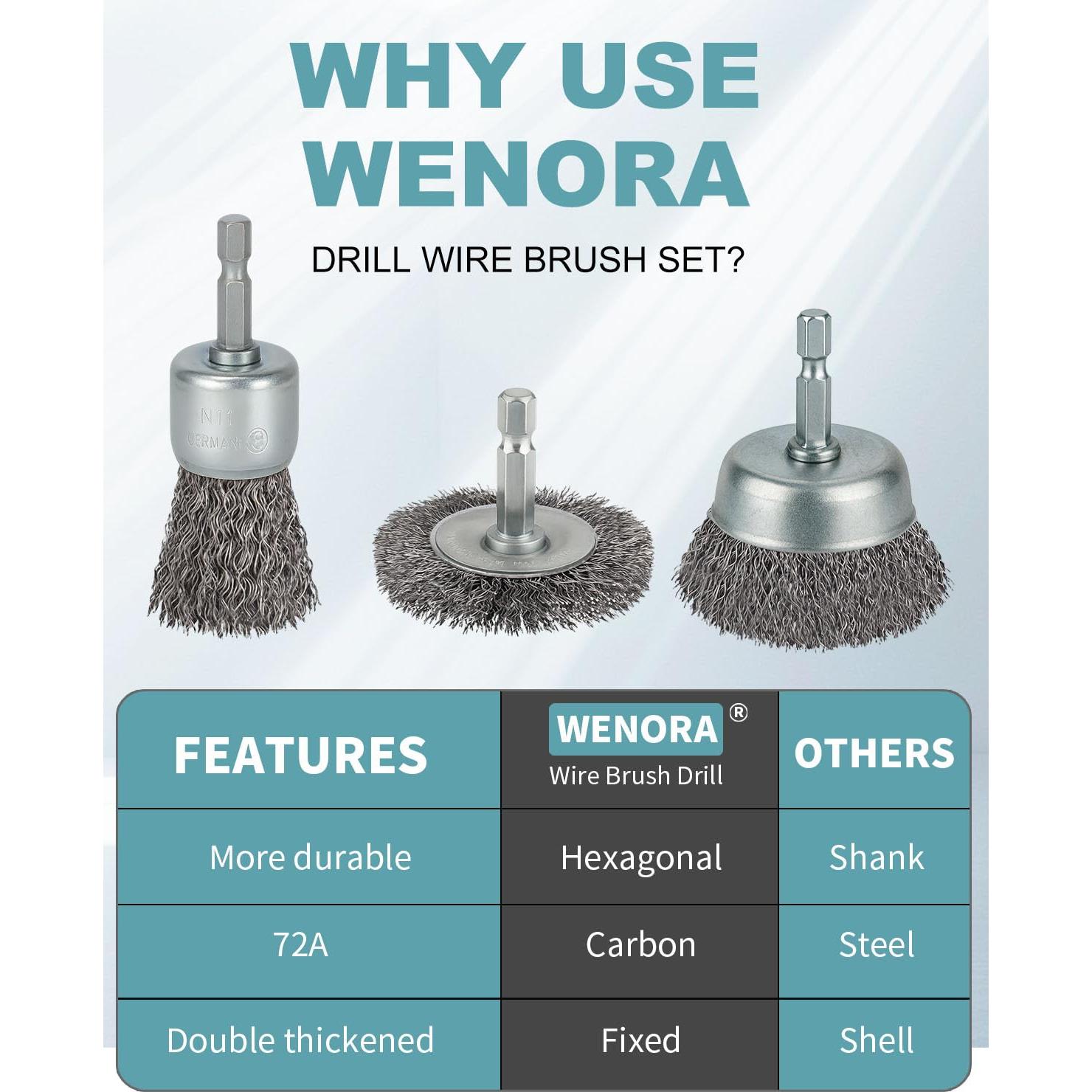 10 Piezas Cepillos de Alambre WENORA para Taladro 2-5 cm