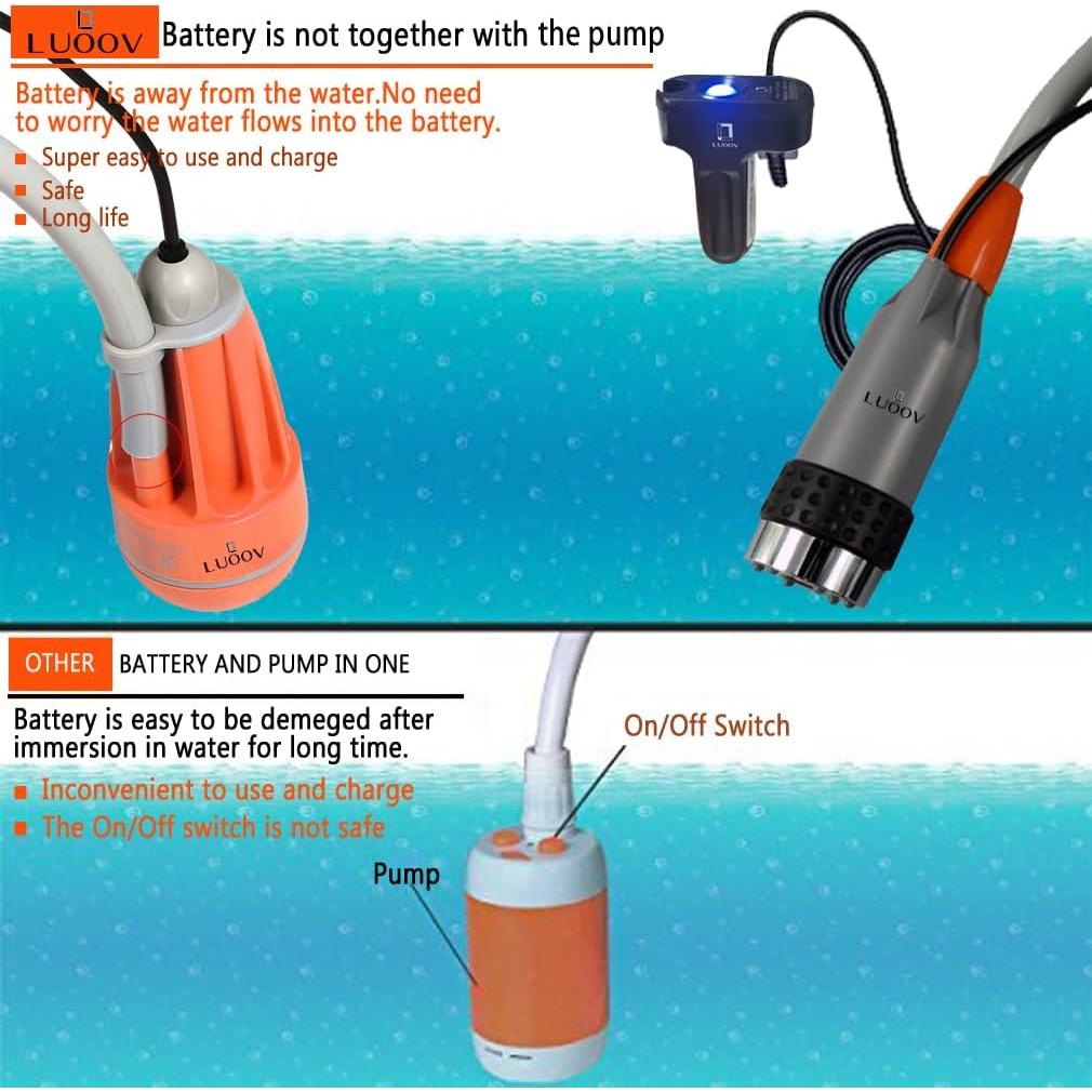 Ducha Portátil LUOOV para Camping con Batería Recargable USB