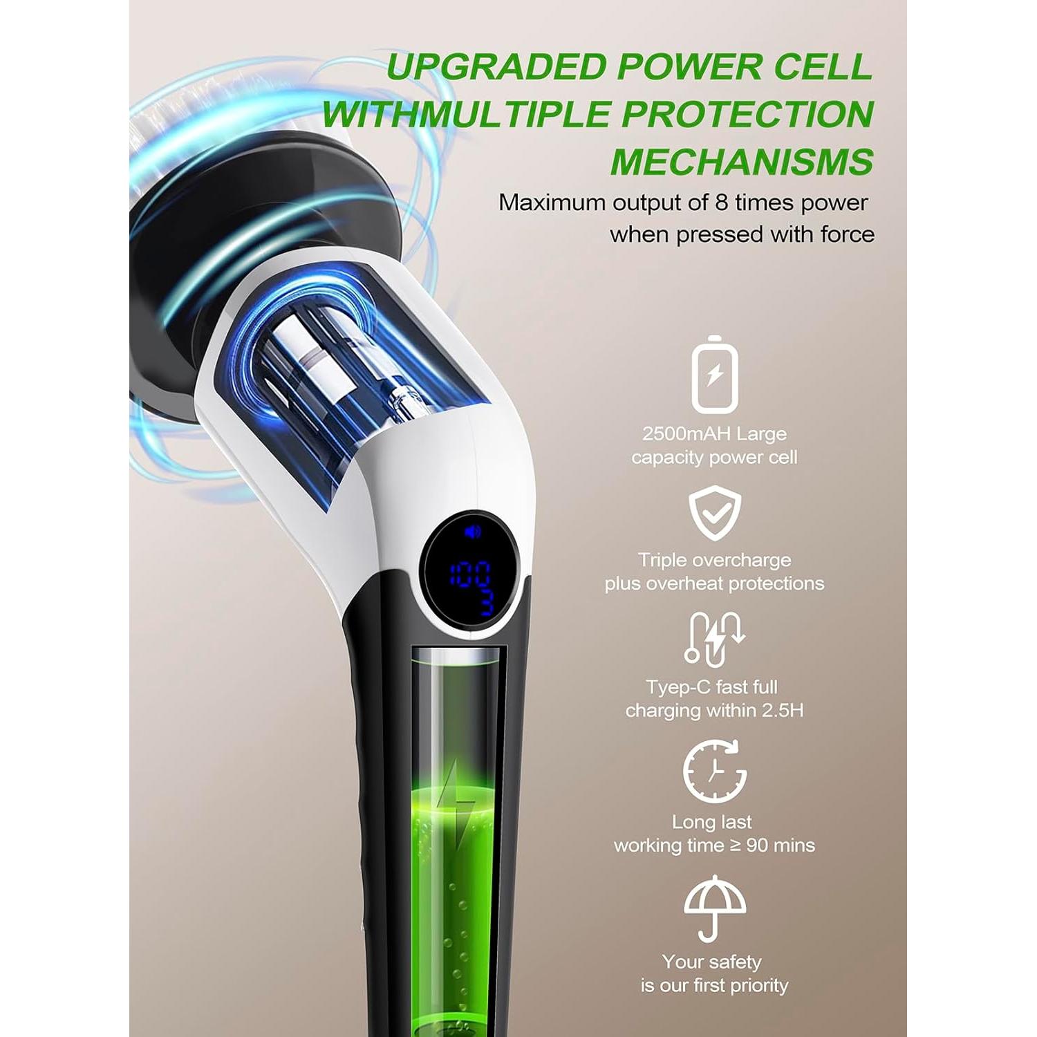 Cepillo Eléctrico de Limpieza Dsenfurn 8 en 1 420RPM