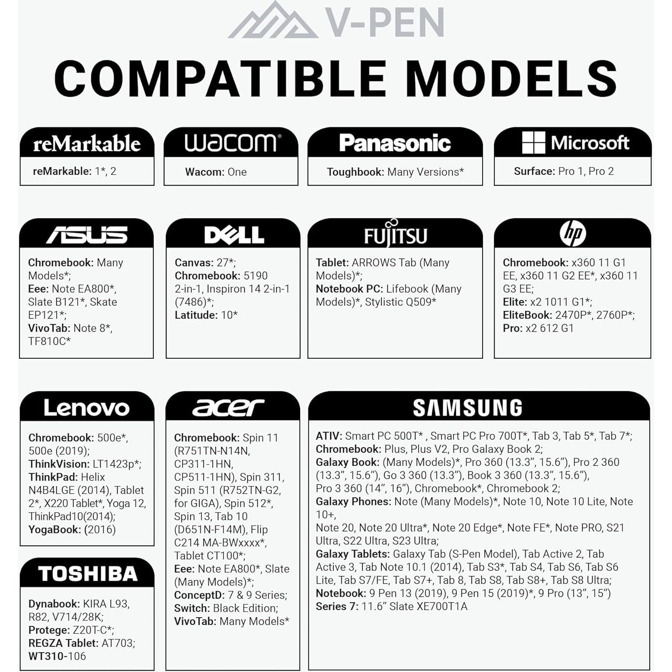 V-Pen EMR Stylus Reemplazo Remarkable 2 + Borrador Digital