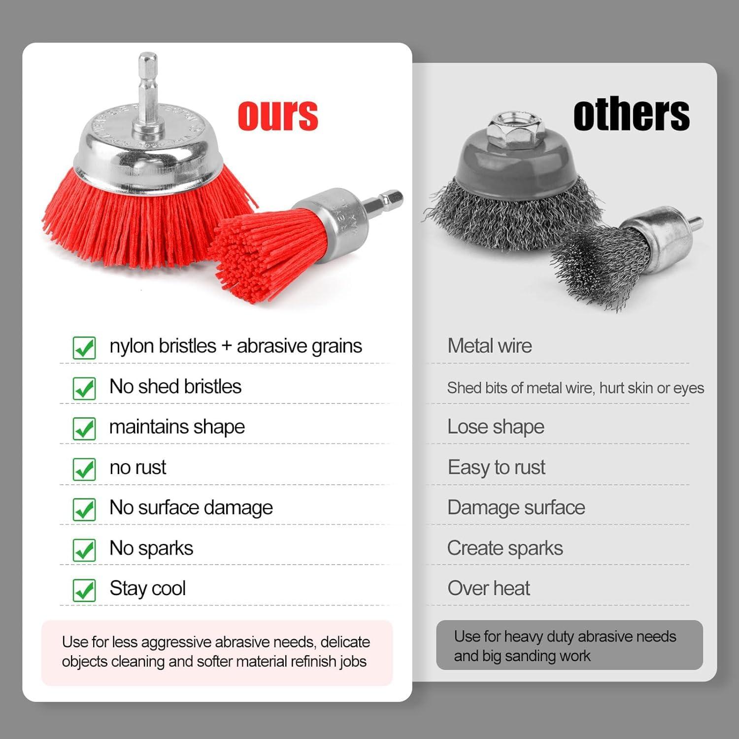 POLIWELL Juego de Cepillos Abrasivos de Nylon 9 Piezas