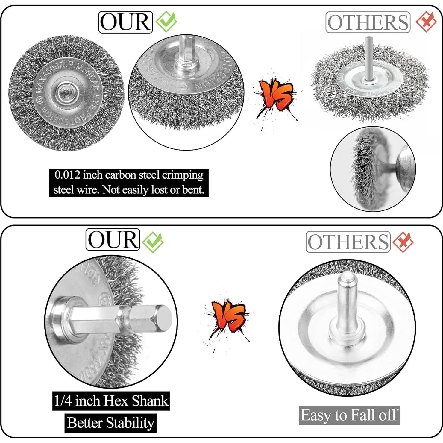 Juego de cepillos de alambre 36 piezas Geumzsw para taladro