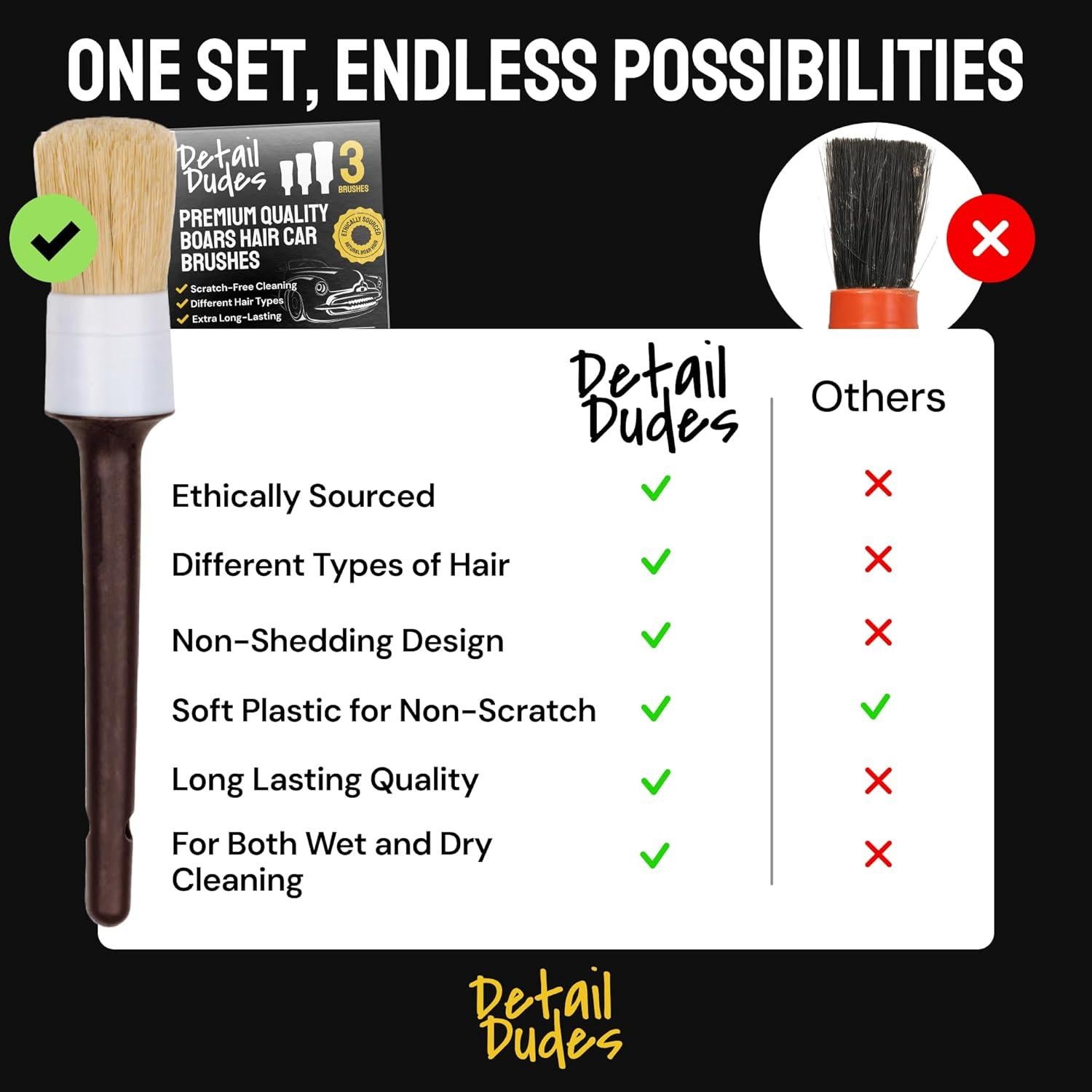 Juego de Cepillos de Detallado Detail Dudes - 3 Piezas Suaves