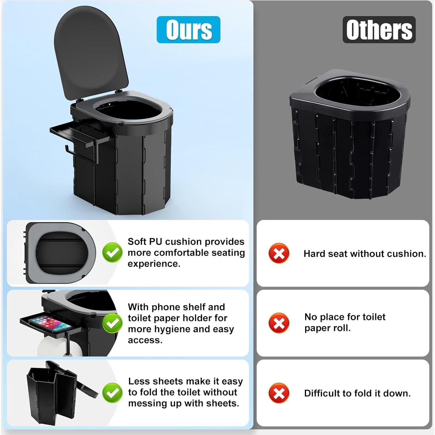 Inodoro Portátil PAHTTO Plegable con Cojín y Estante