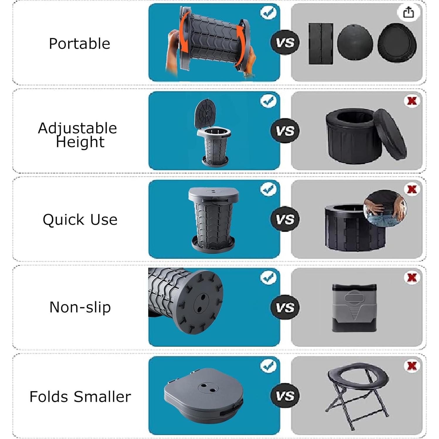 Inodoro portátil KPR retráctil 1.32 kg ajustable camping