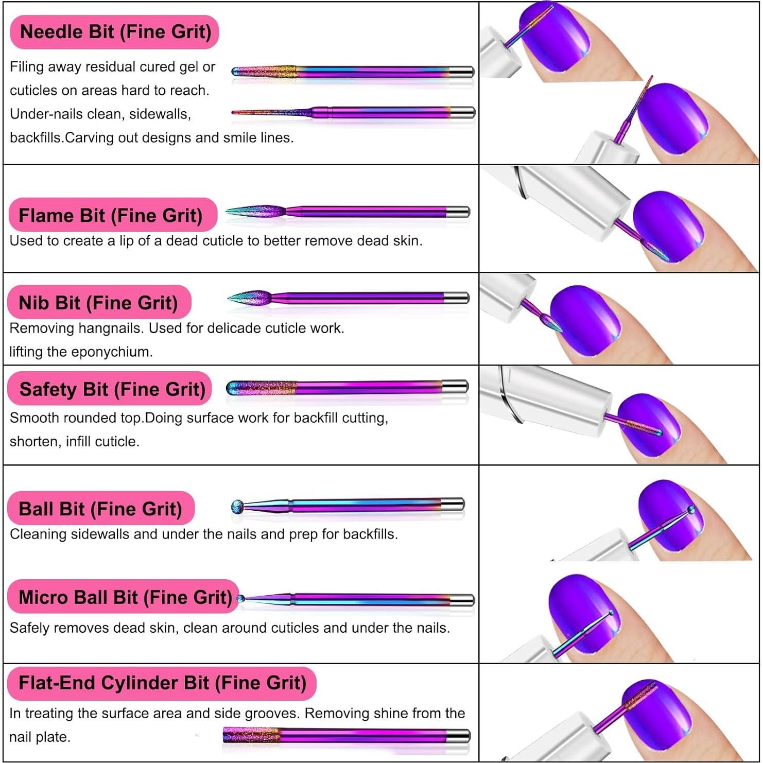 Juego de 25 Brocas para Uñas Cellentool 3/32" (2,38 cm)