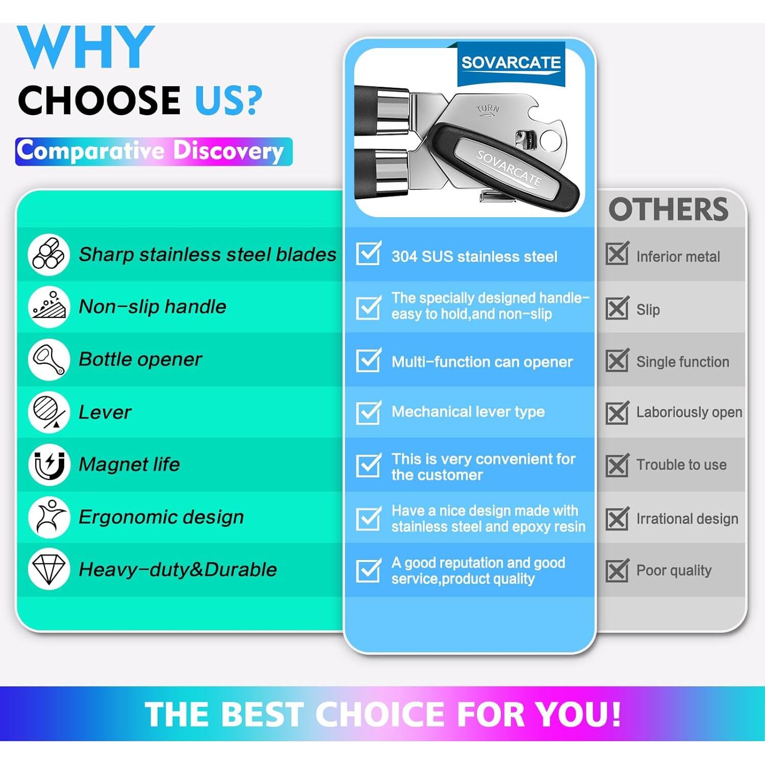 Abrelatas Manual SOVARCATE Acero Inoxidable Ergonomico