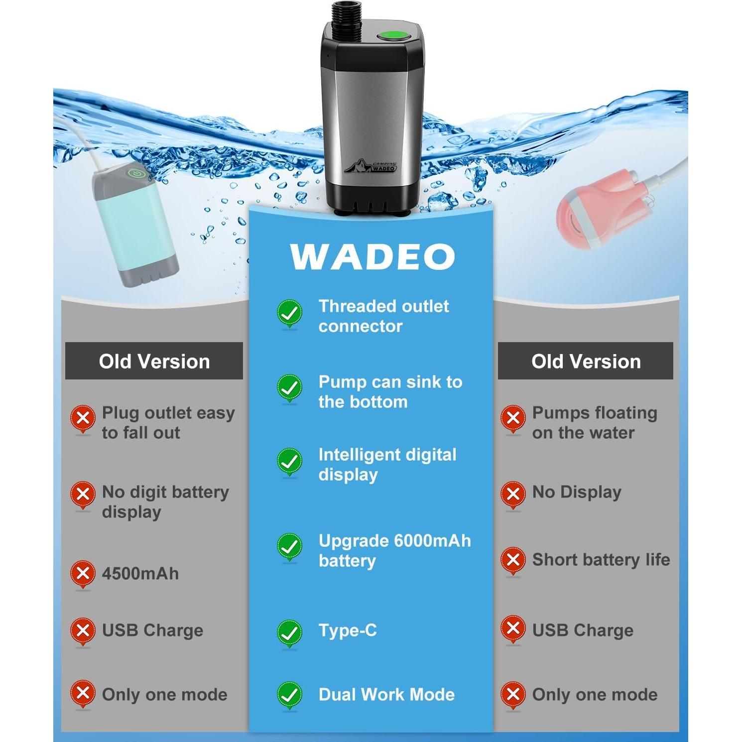 Ducha Portátil WADEO 6000mAh con Pantalla Digital y 3 Modos