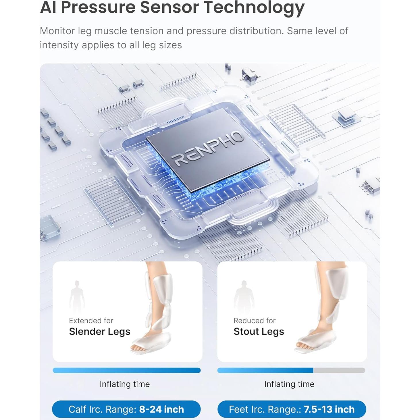 Masajeador de Piernas RENPHO YY-A02-B con Compresión de Aire