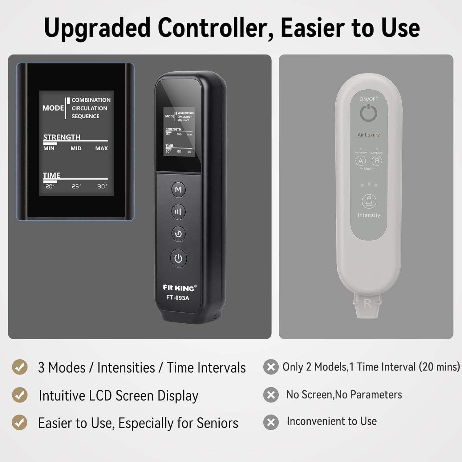 Masajeador de Piernas FIT KING FT-093A con Compresión de Aire