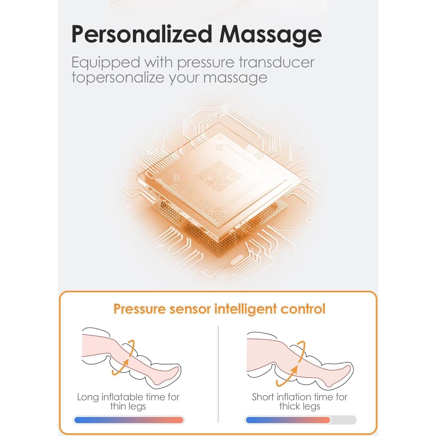 Masajeador de Piernas SLOTHMORE con Calor y Compresión 3 Niveles