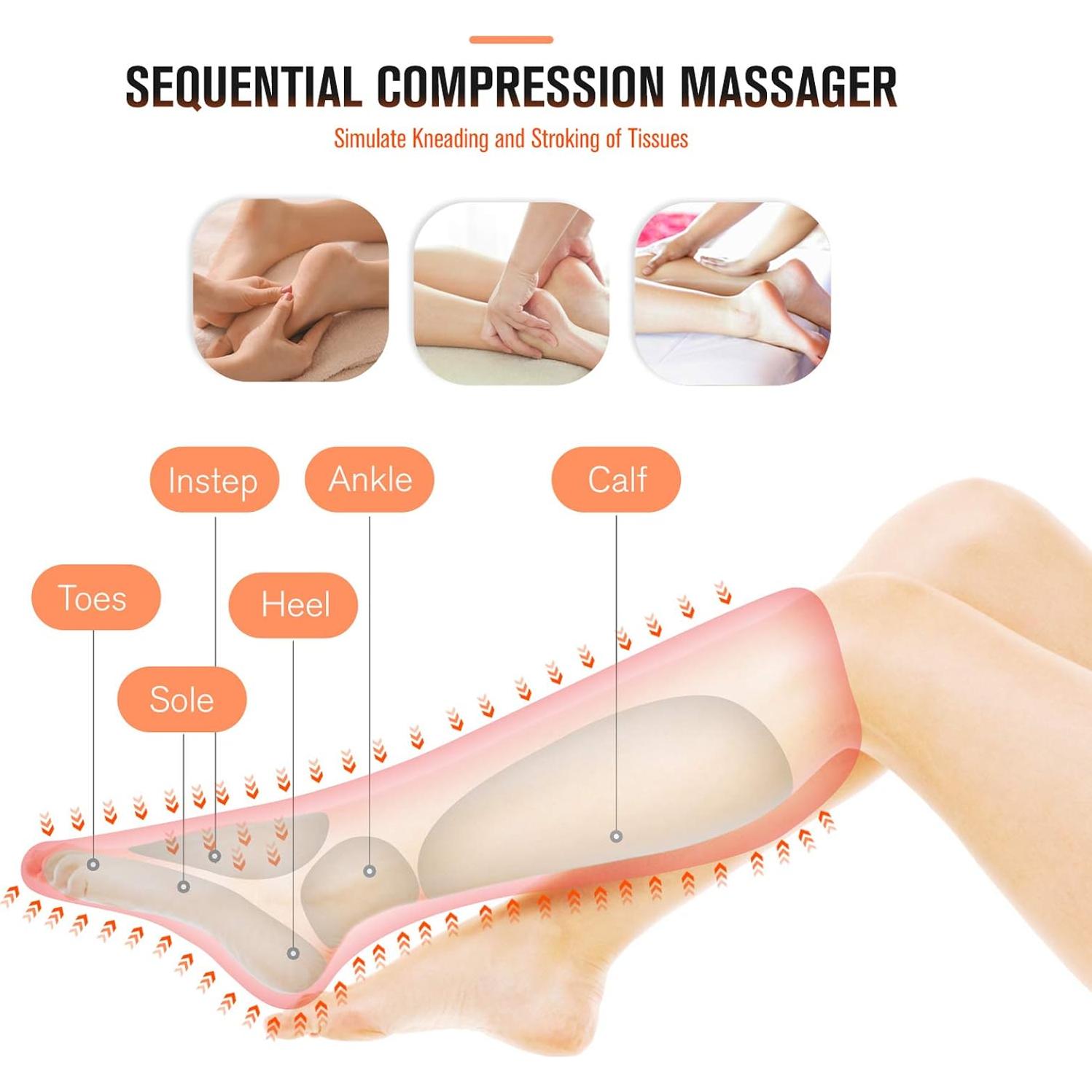 Masajeador de Piernas y Pies FIT KING FT-057A con Calor