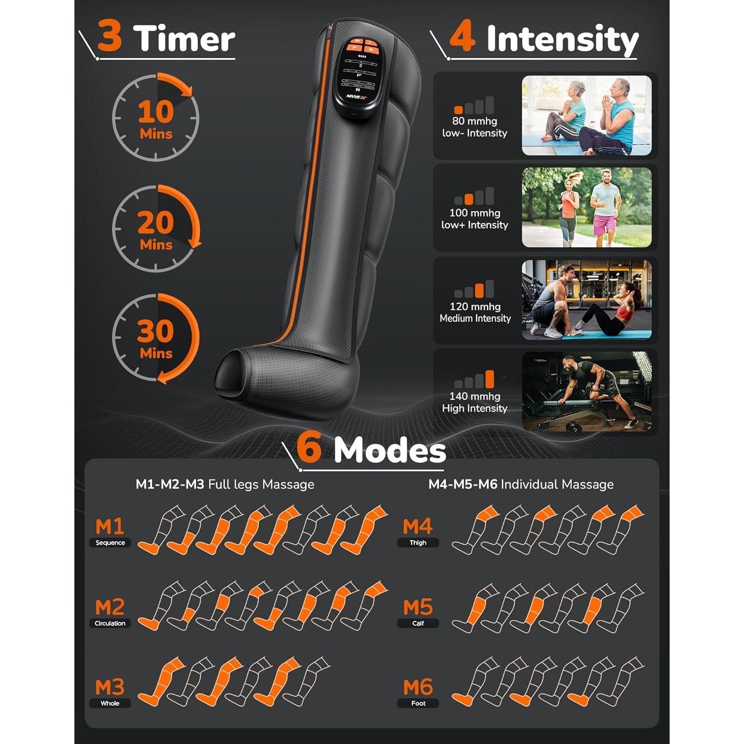 Botas de Compresión Profesional Xiamen Healthpal Medianas