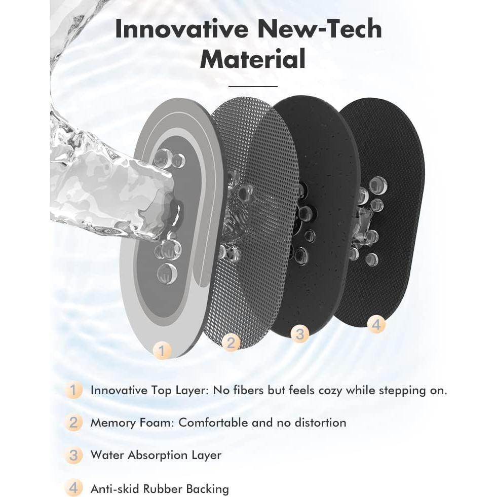 Alfombra de Baño MontVoo 24x35 cm Gris Antideslizante