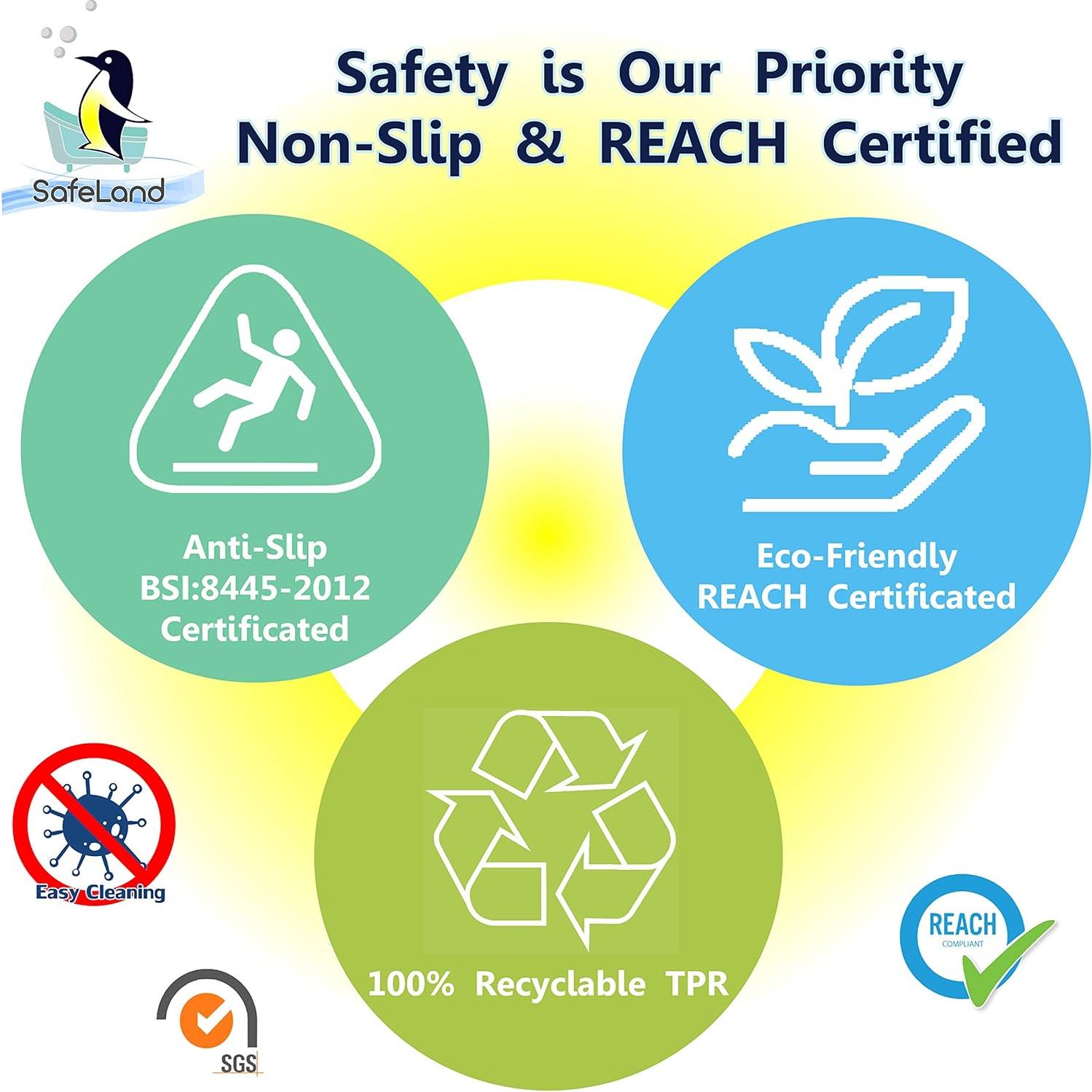 Alfombrilla de Baño Antideslizante SAFELAND 68x40cm Pez