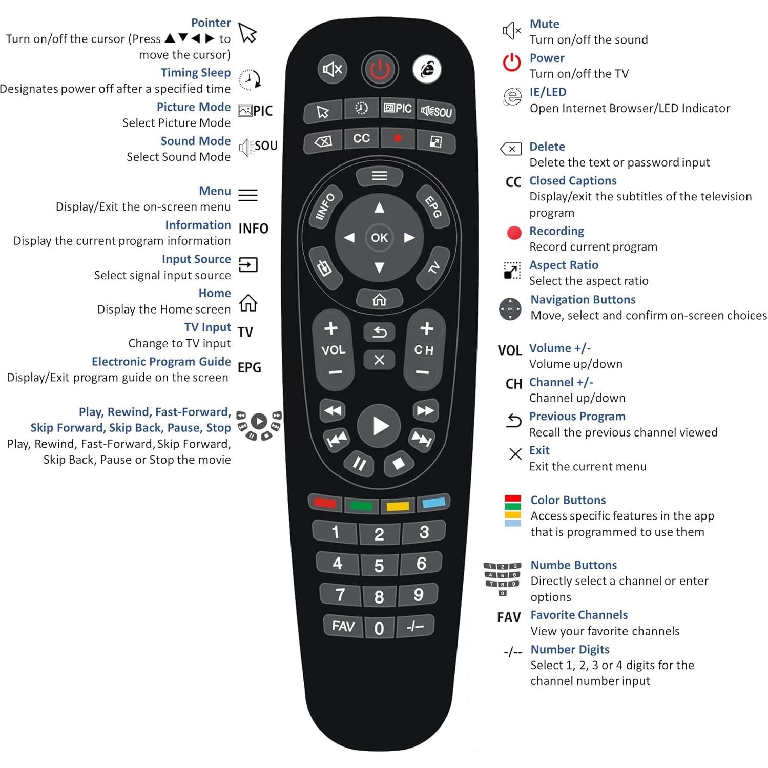 Espejo Mágico Inteligente Soulaca 27" Táctil LED Impermeable