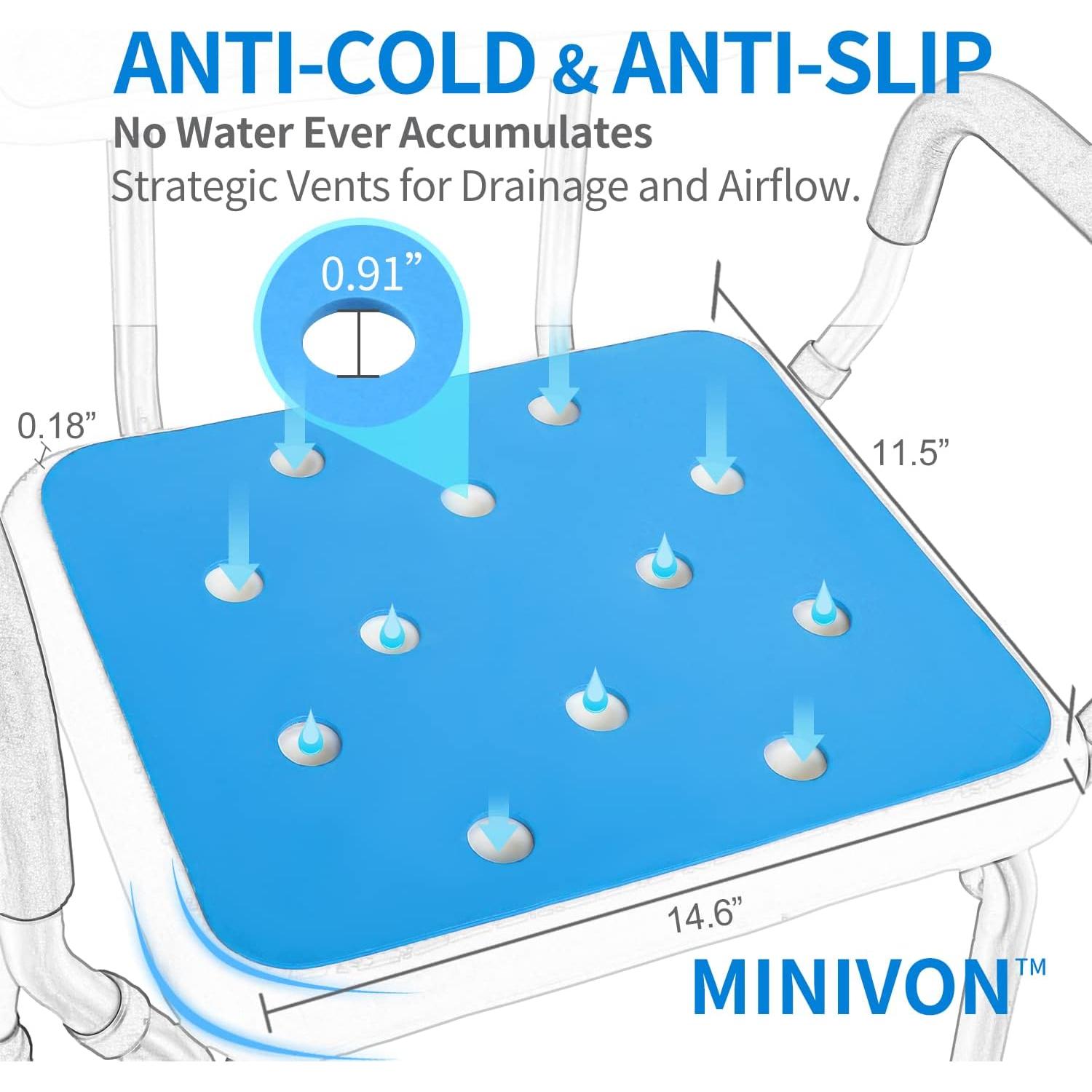 Cojín Antideslizante para Silla de Ducha MINIVON 38x30 cm