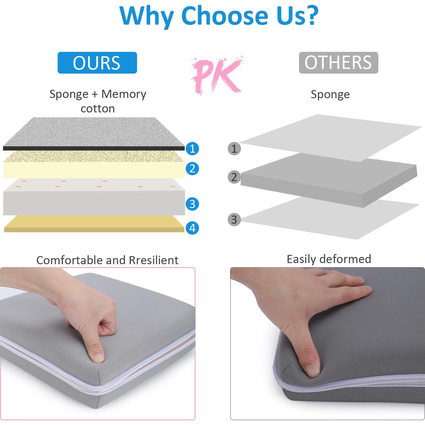 Almohadilla de Baño Bebé Gris con Almohadilla para Codos