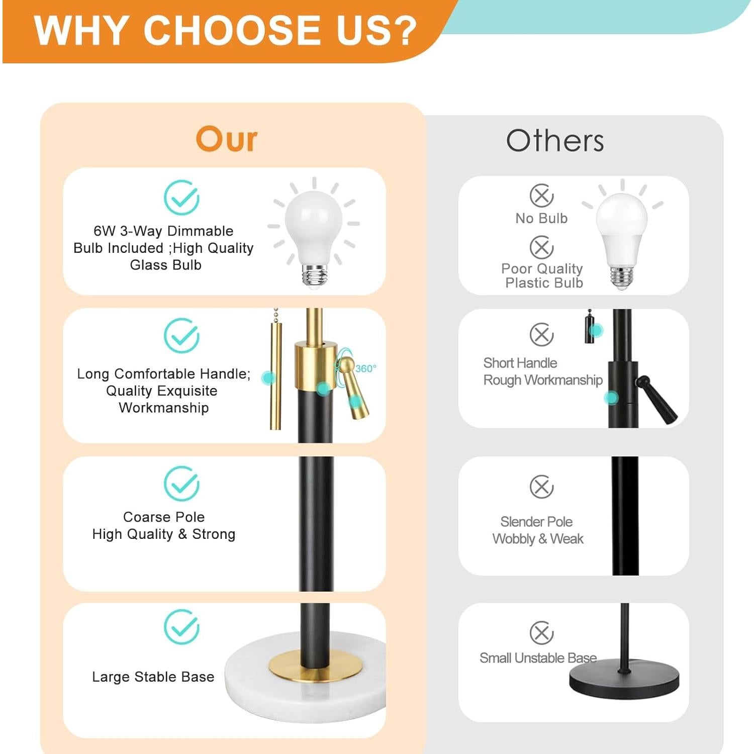 Juego de 2 Lámparas de Mesa Ajustables Qingmiao 55-76 cm