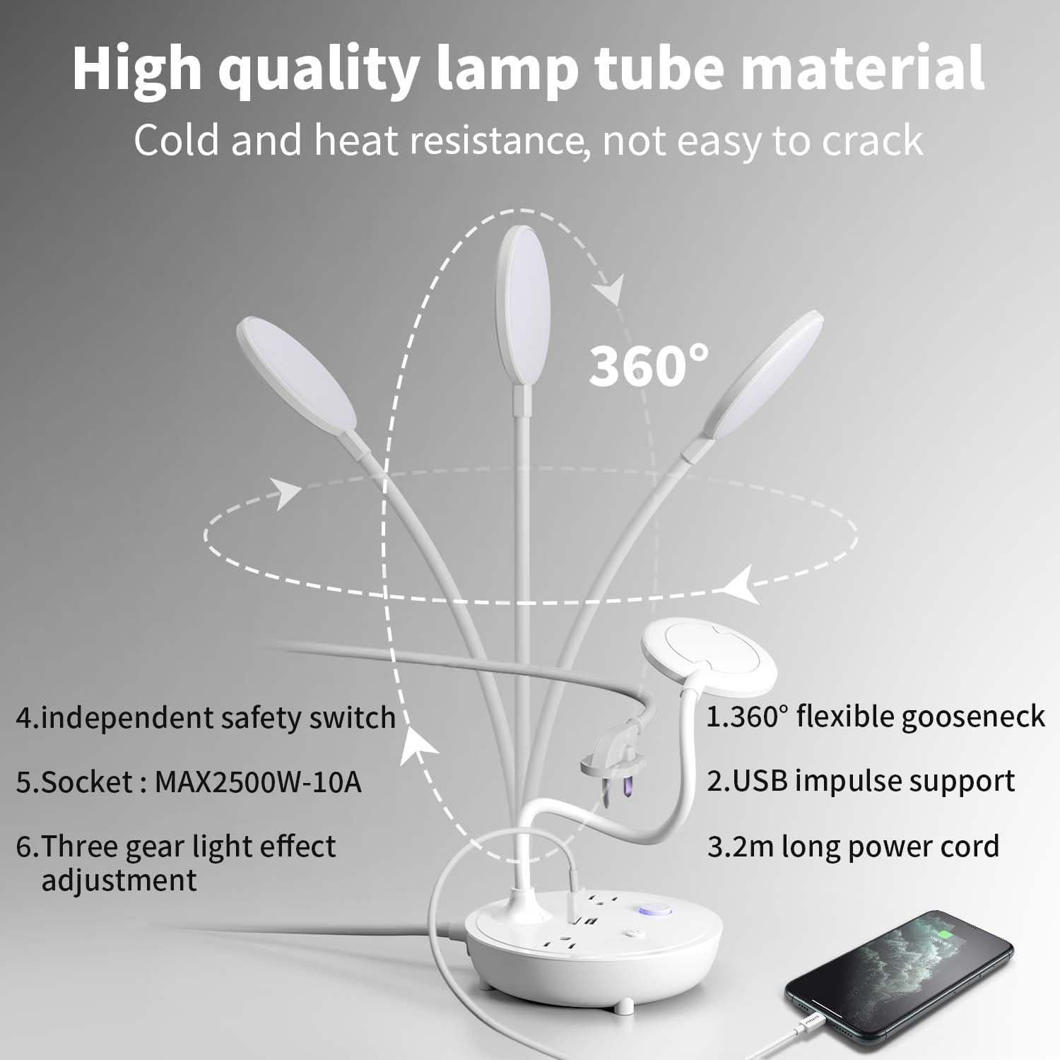 Lámpara de Escritorio LED Bodun Blanca con 2 Puertos USB