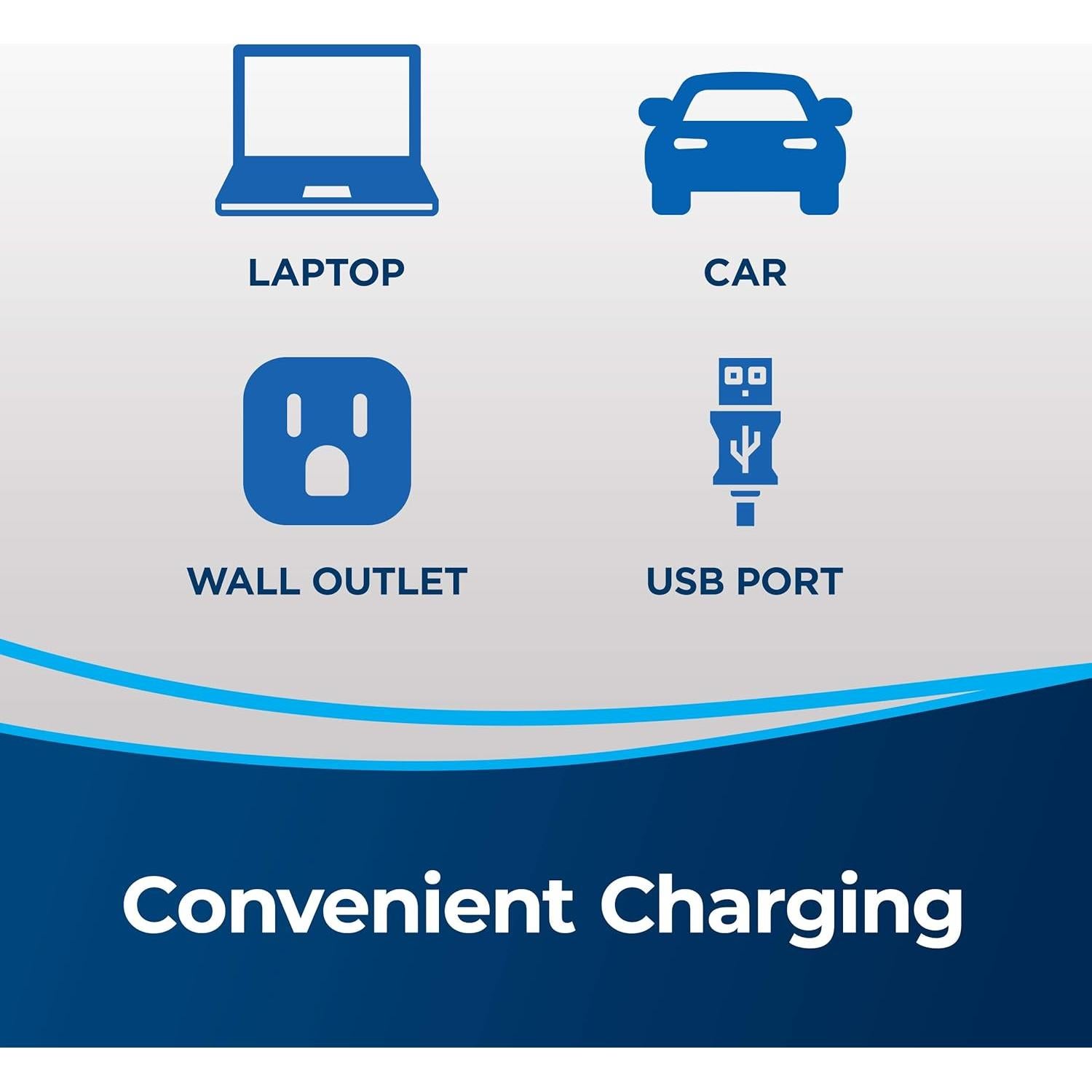 Aspiradora de Mano Inalámbrica Bissell AeroSlim 0.1L 29869