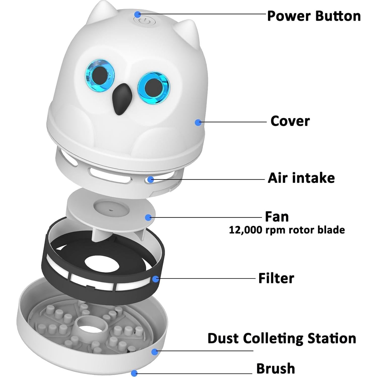 Mini Aspiradora de Migas Hallocool Búho Recargable USB 2W