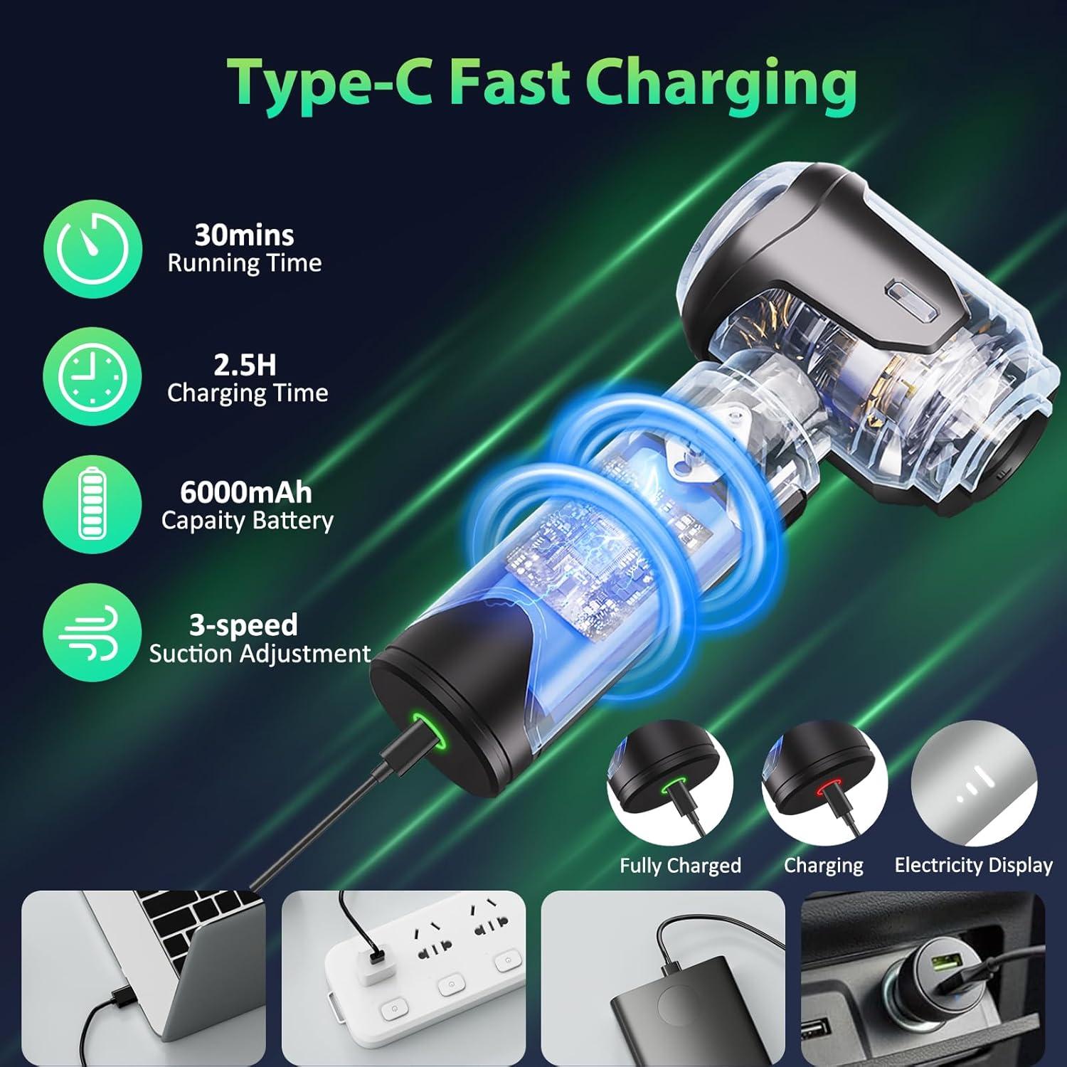 Aspiradora de Coche Portátil OcePor HV001 Sin Cable 16000Pa