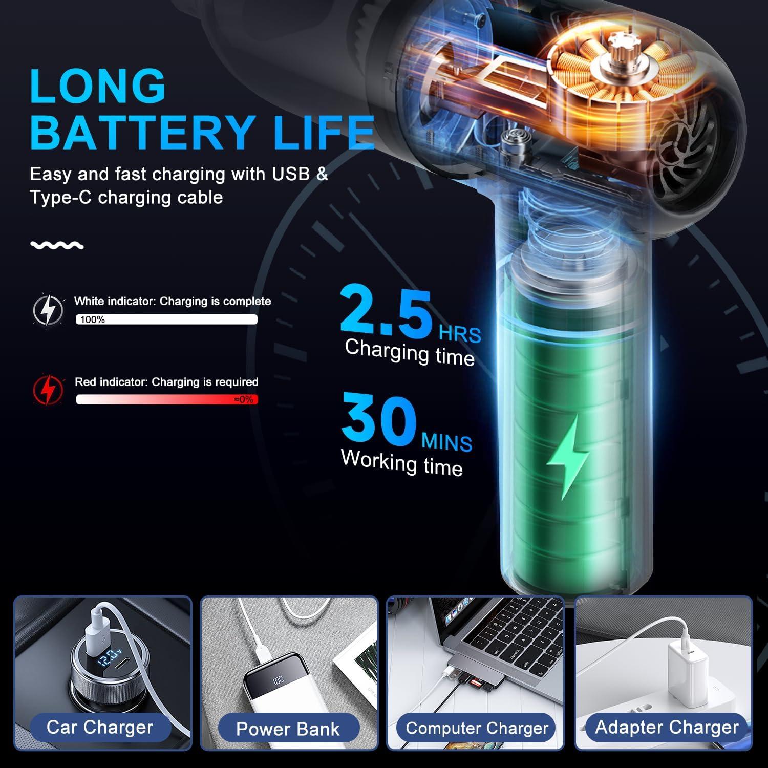 Aspiradora de Mano KMM VC-01 4 en 1 16000Pa 120W Inalámbrica