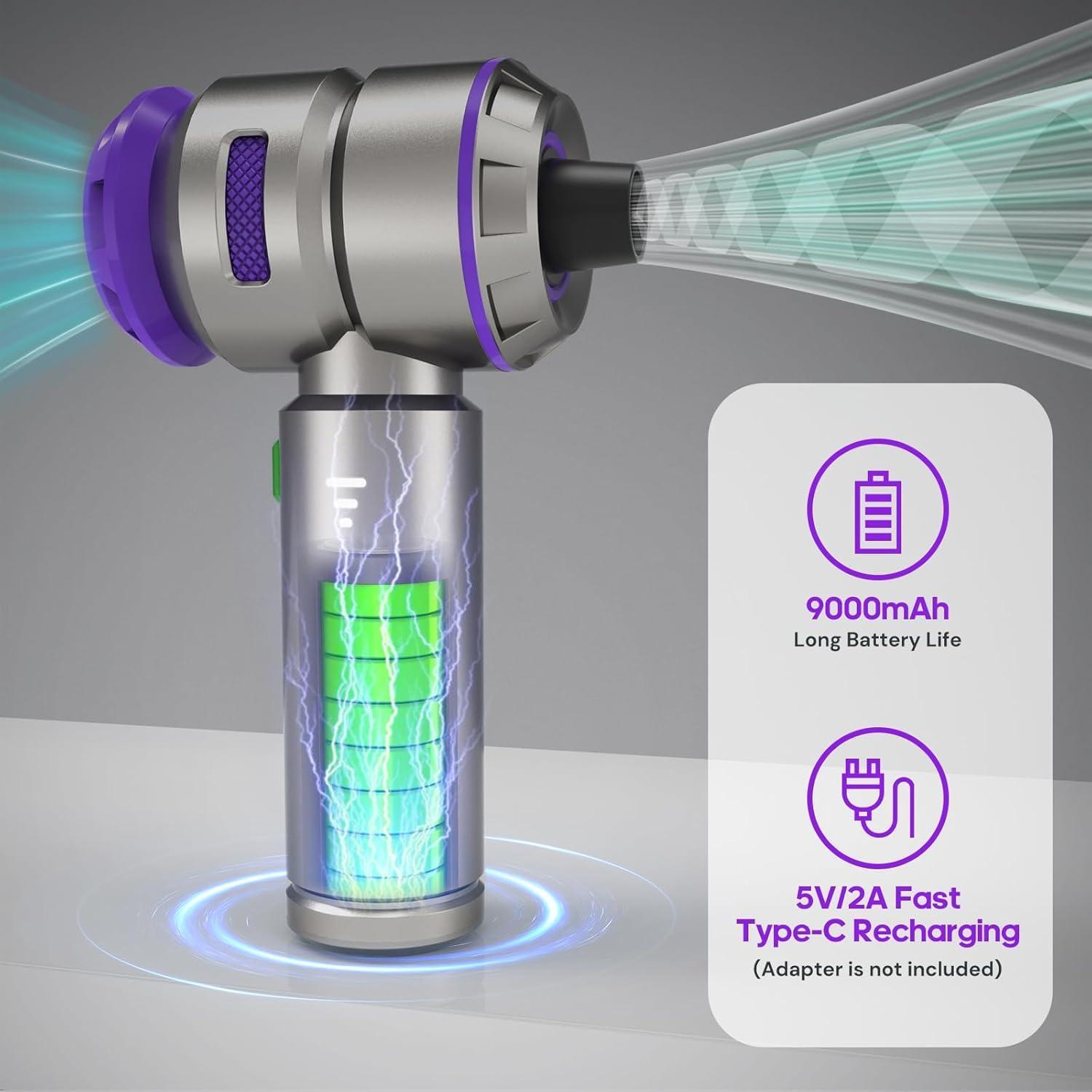 Soplador de Aire y Aspiradora Yomile AD006 21000PA 9000mAh