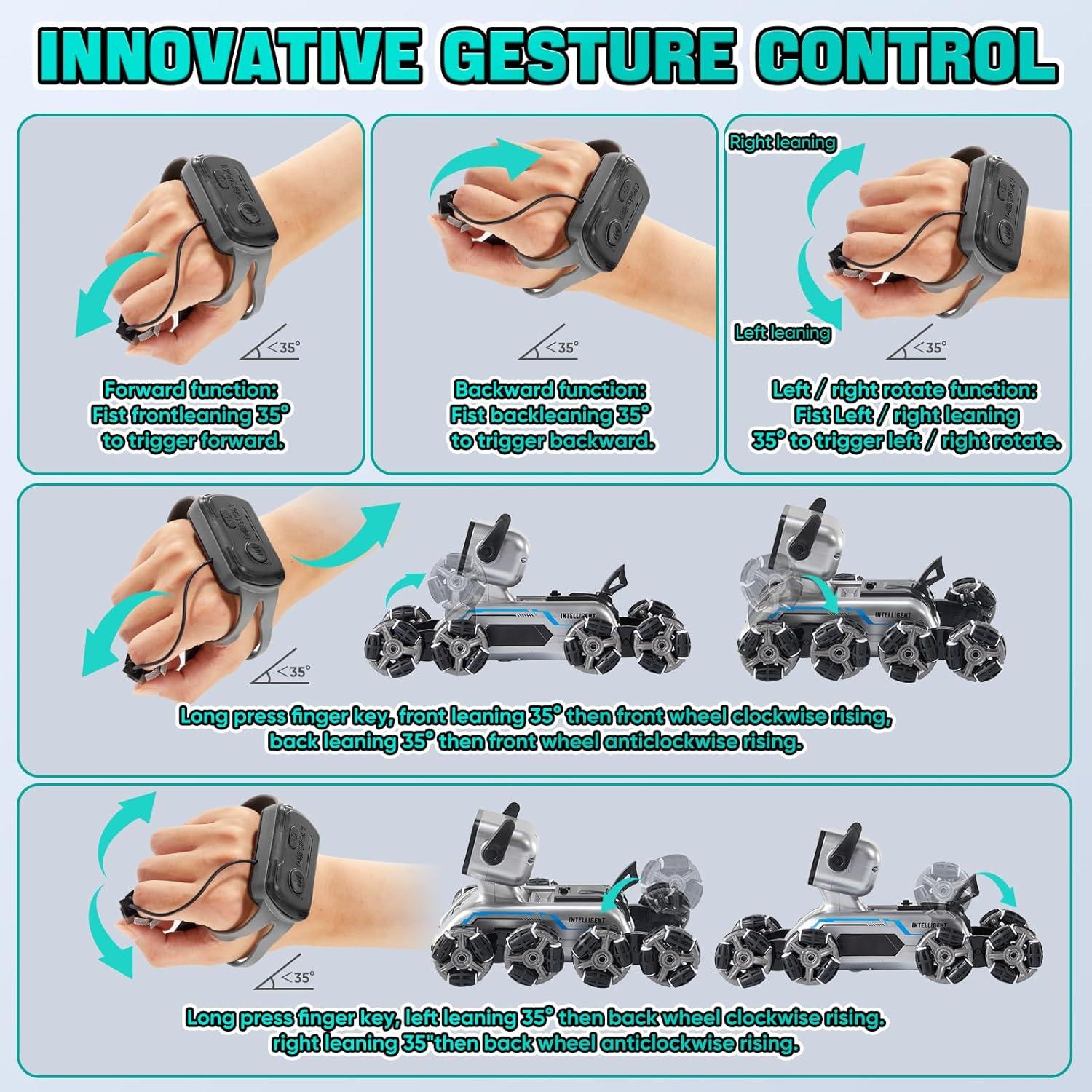 Perro Robot Control Remoto Wurycia 24.89x16x17cm para Niños