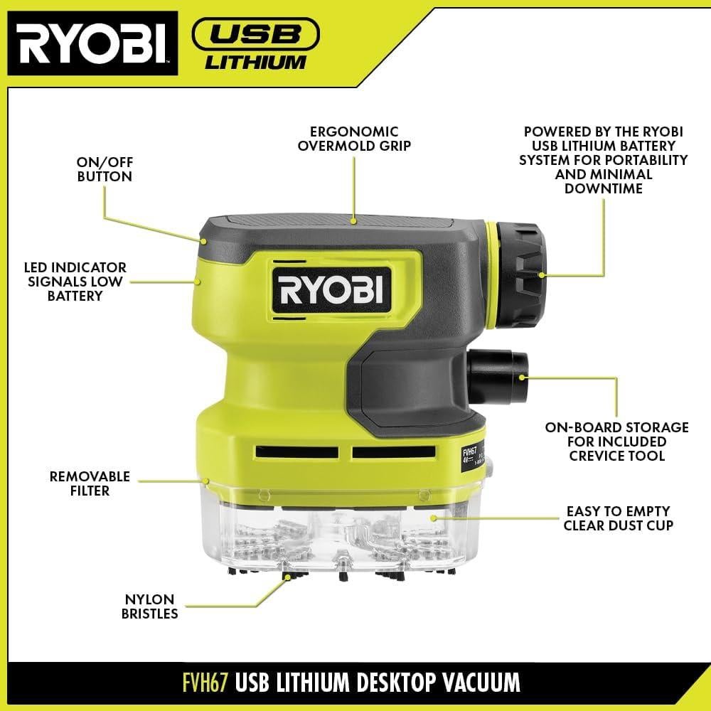 Aspiradora de Escritorio USB RYOBI FVH67K Verde 0.3L
