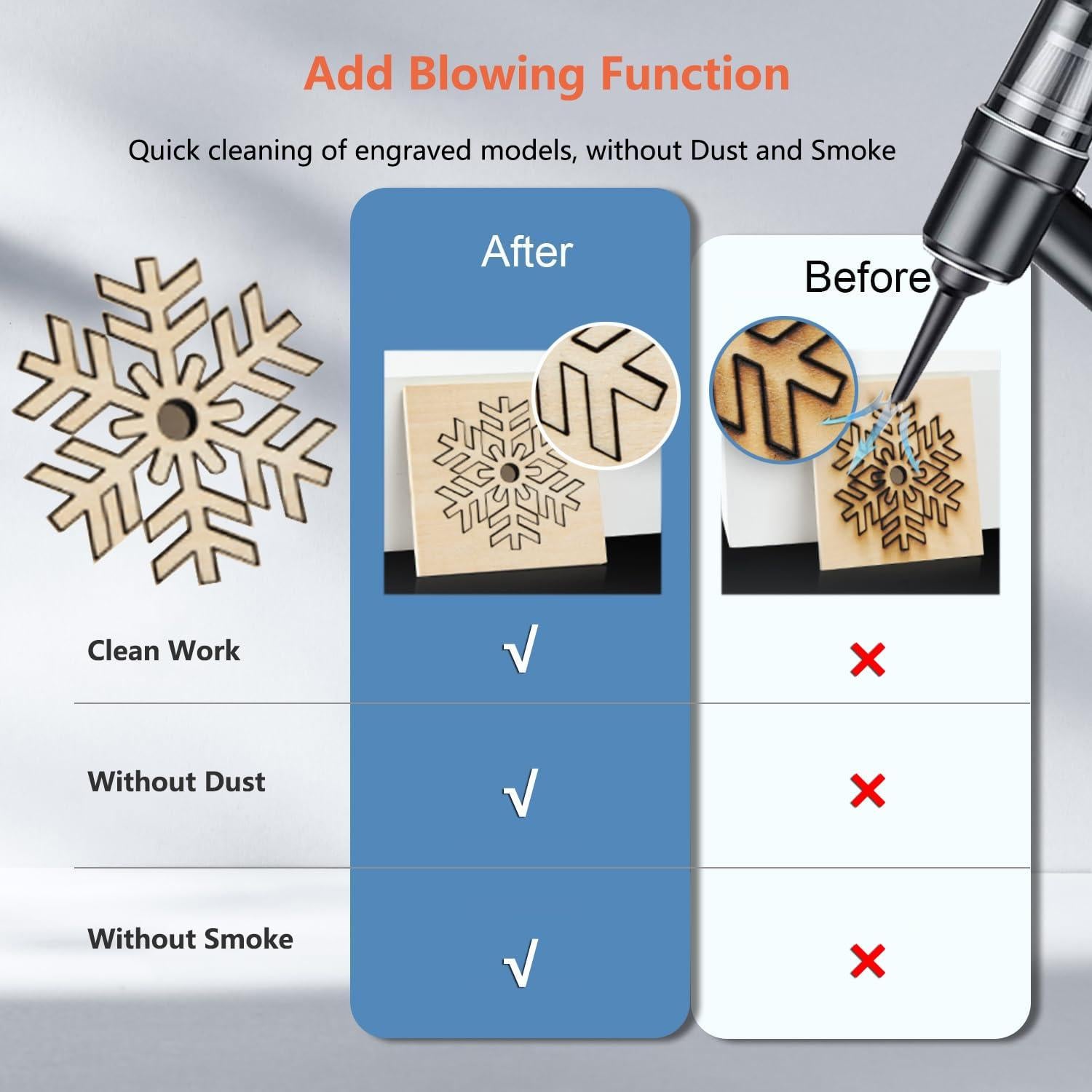 Aspiradora Multifuncional Cregrant3D para Impresora 3D y Grabado Láser