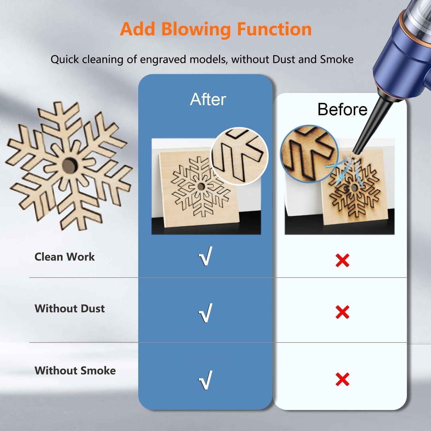 Aspiradora Multifuncional Skouphy A1 para Impresora 3D 4000Pa