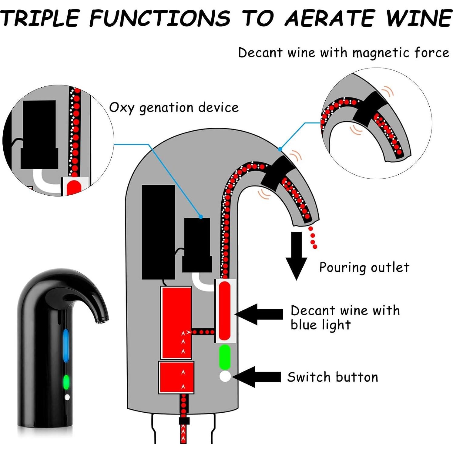 Aerador de Vino Eléctrico Cljlixcy con Tapón de Vacío