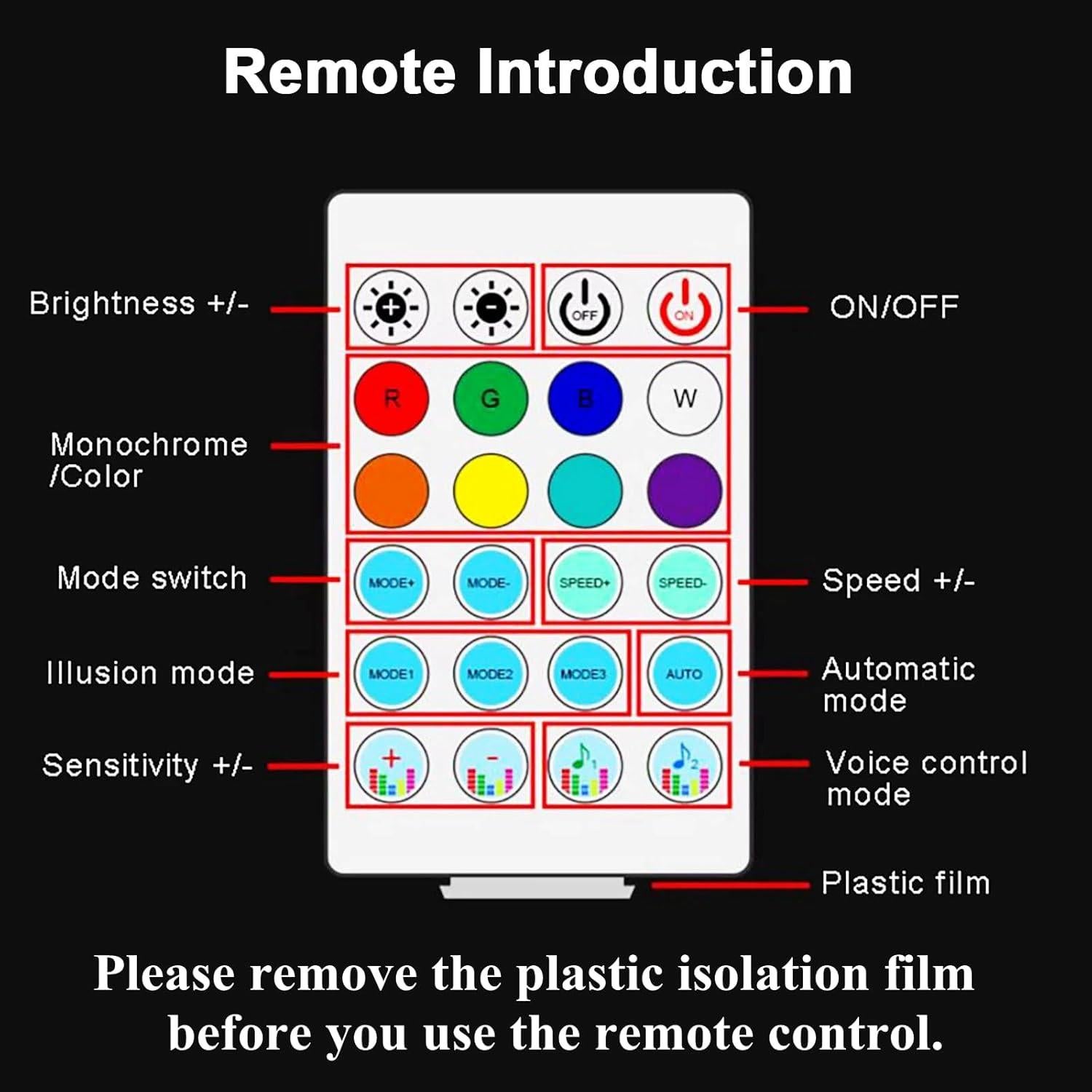 Kit de Iluminación LED RGB Goodream 1.1m para Autos